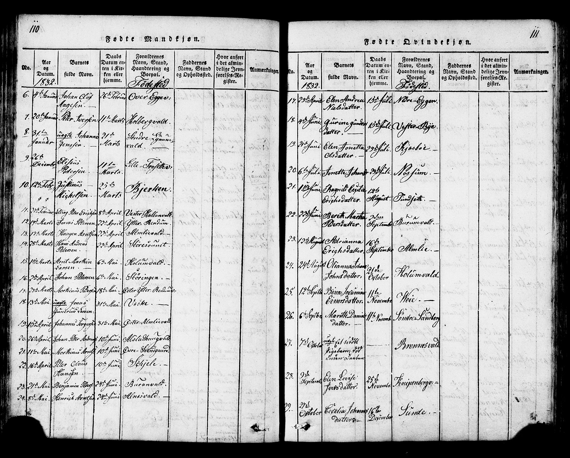 Ministerialprotokoller, klokkerbøker og fødselsregistre - Nord-Trøndelag, AV/SAT-A-1458/717/L0169: Parish register (copy) no. 717C01, 1816-1834, p. 110-111