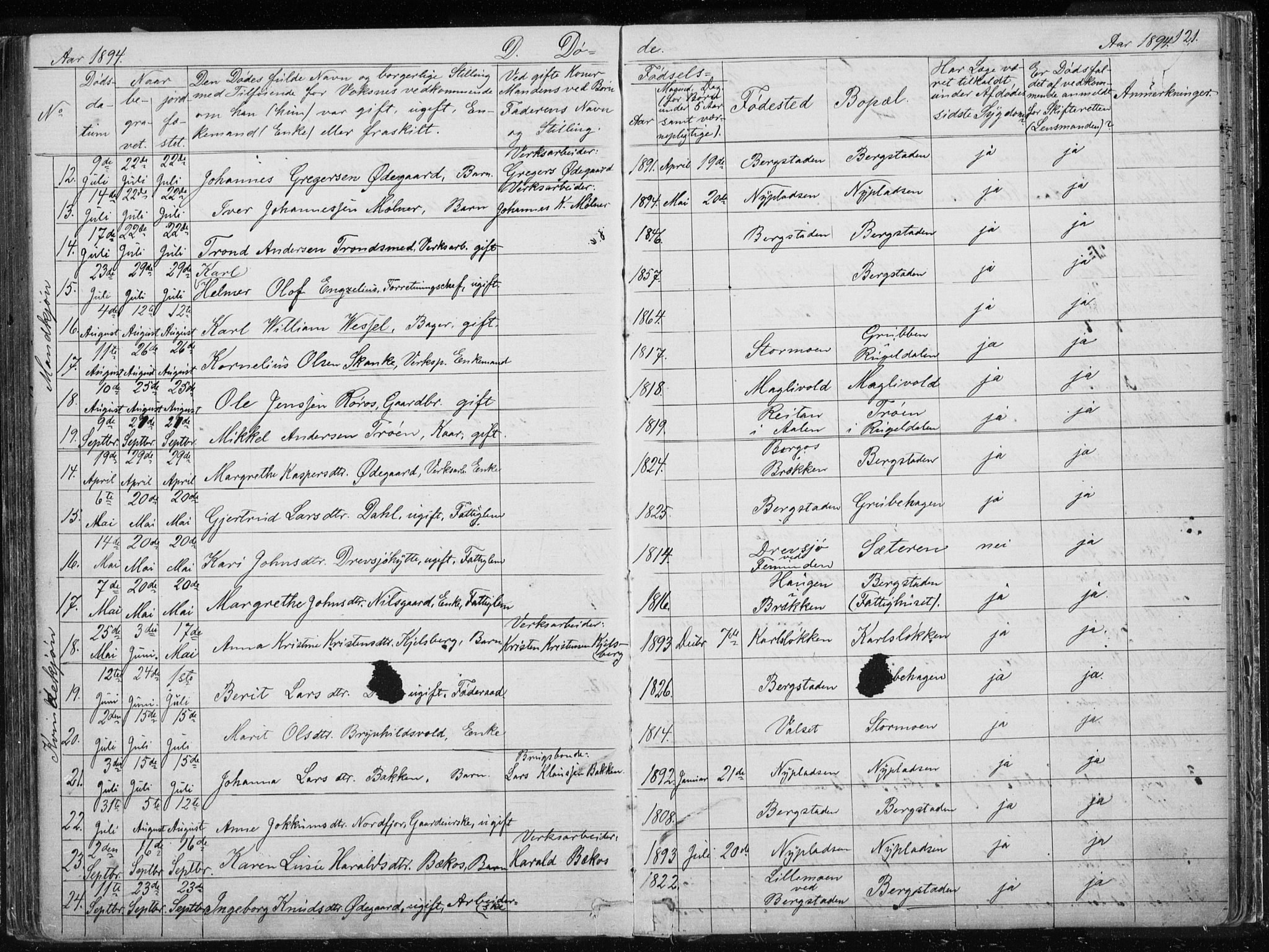 Ministerialprotokoller, klokkerbøker og fødselsregistre - Sør-Trøndelag, SAT/A-1456/681/L0940: Parish register (copy) no. 681C04, 1880-1895, p. 121