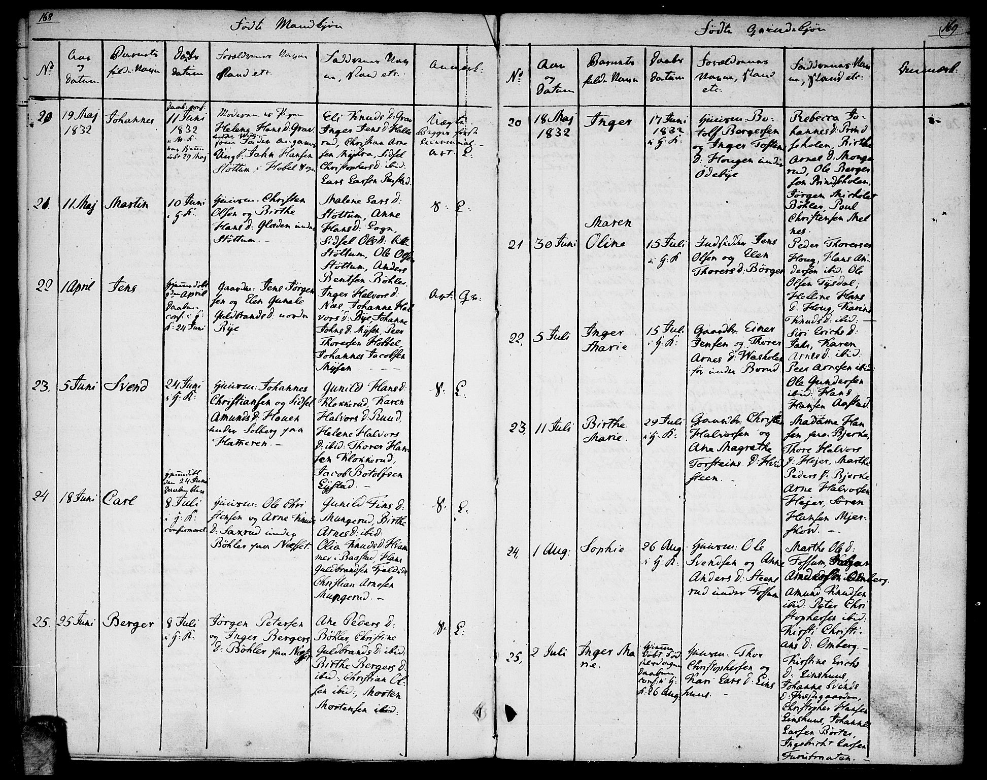 Enebakk prestekontor Kirkebøker, AV/SAO-A-10171c/F/Fa/L0007: Parish register (official) no. I 7, 1823-1832, p. 168-169