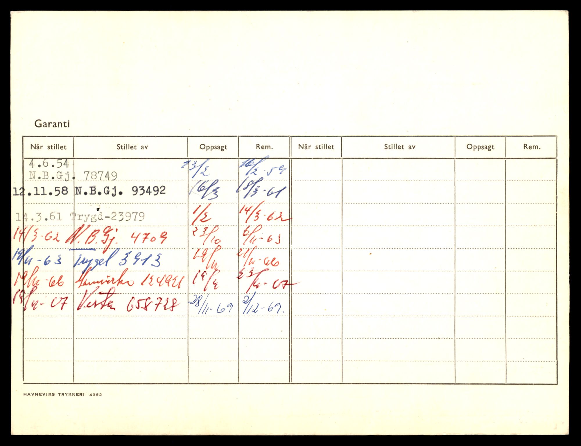 Møre og Romsdal vegkontor - Ålesund trafikkstasjon, AV/SAT-A-4099/F/Fe/L0045: Registreringskort for kjøretøy T 14320 - T 14444, 1927-1998, p. 3217