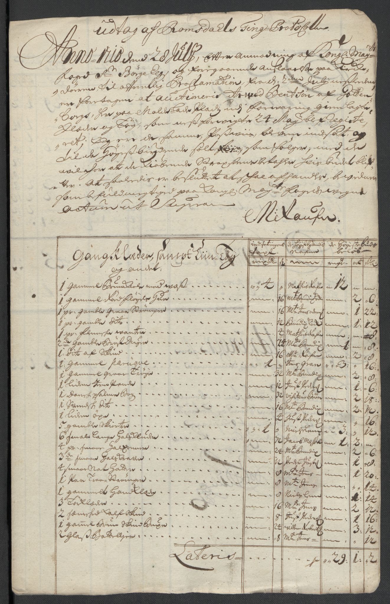 Rentekammeret inntil 1814, Reviderte regnskaper, Fogderegnskap, RA/EA-4092/R55/L3659: Fogderegnskap Romsdal, 1709-1710, p. 396