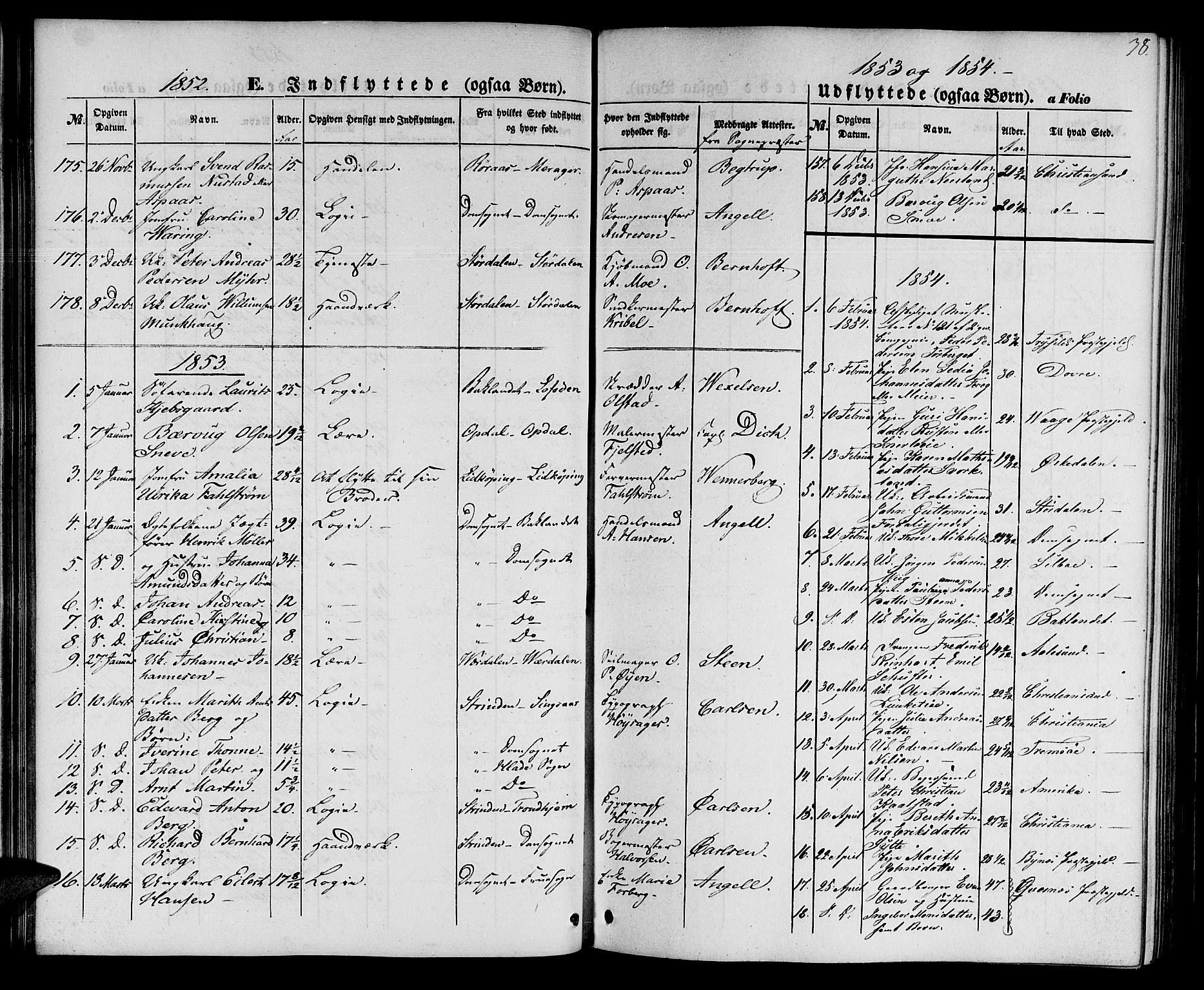 Ministerialprotokoller, klokkerbøker og fødselsregistre - Sør-Trøndelag, SAT/A-1456/602/L0113: Parish register (official) no. 602A11, 1849-1861, p. 38
