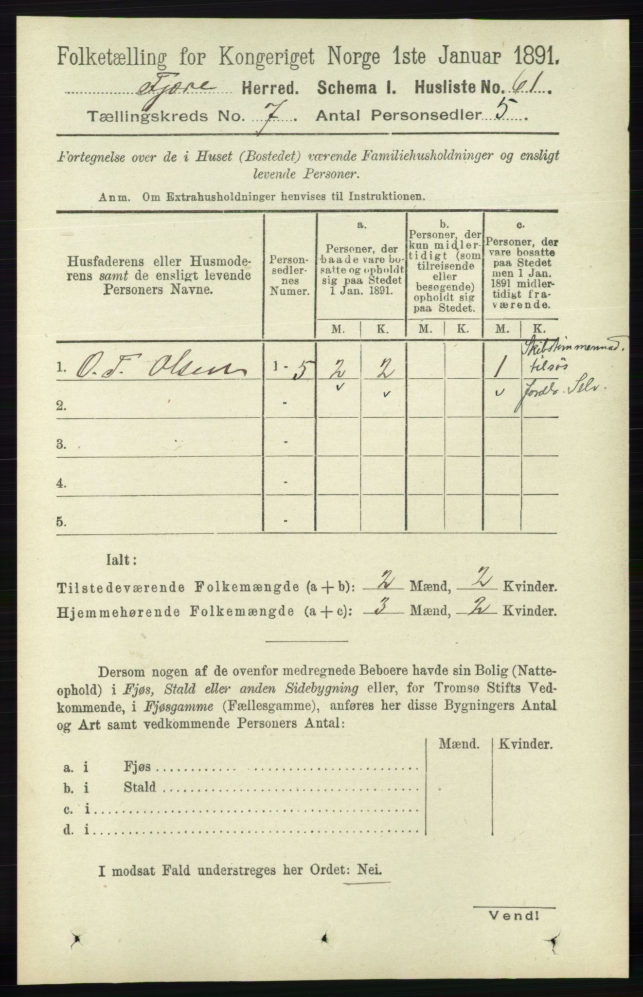 RA, 1891 census for 0923 Fjære, 1891, p. 3184