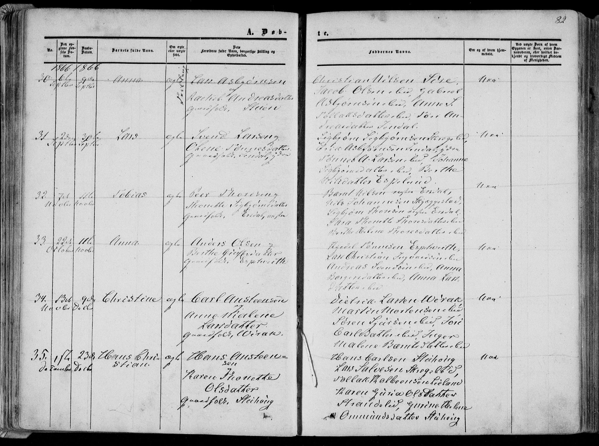 Bakke sokneprestkontor, AV/SAK-1111-0002/F/Fa/Faa/L0006: Parish register (official) no. A 6, 1855-1877, p. 82