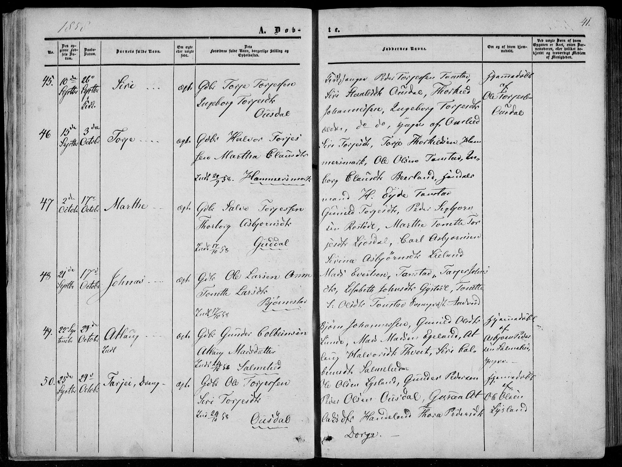 Sirdal sokneprestkontor, AV/SAK-1111-0036/F/Fa/Fab/L0002: Parish register (official) no. A 2, 1855-1874, p. 41