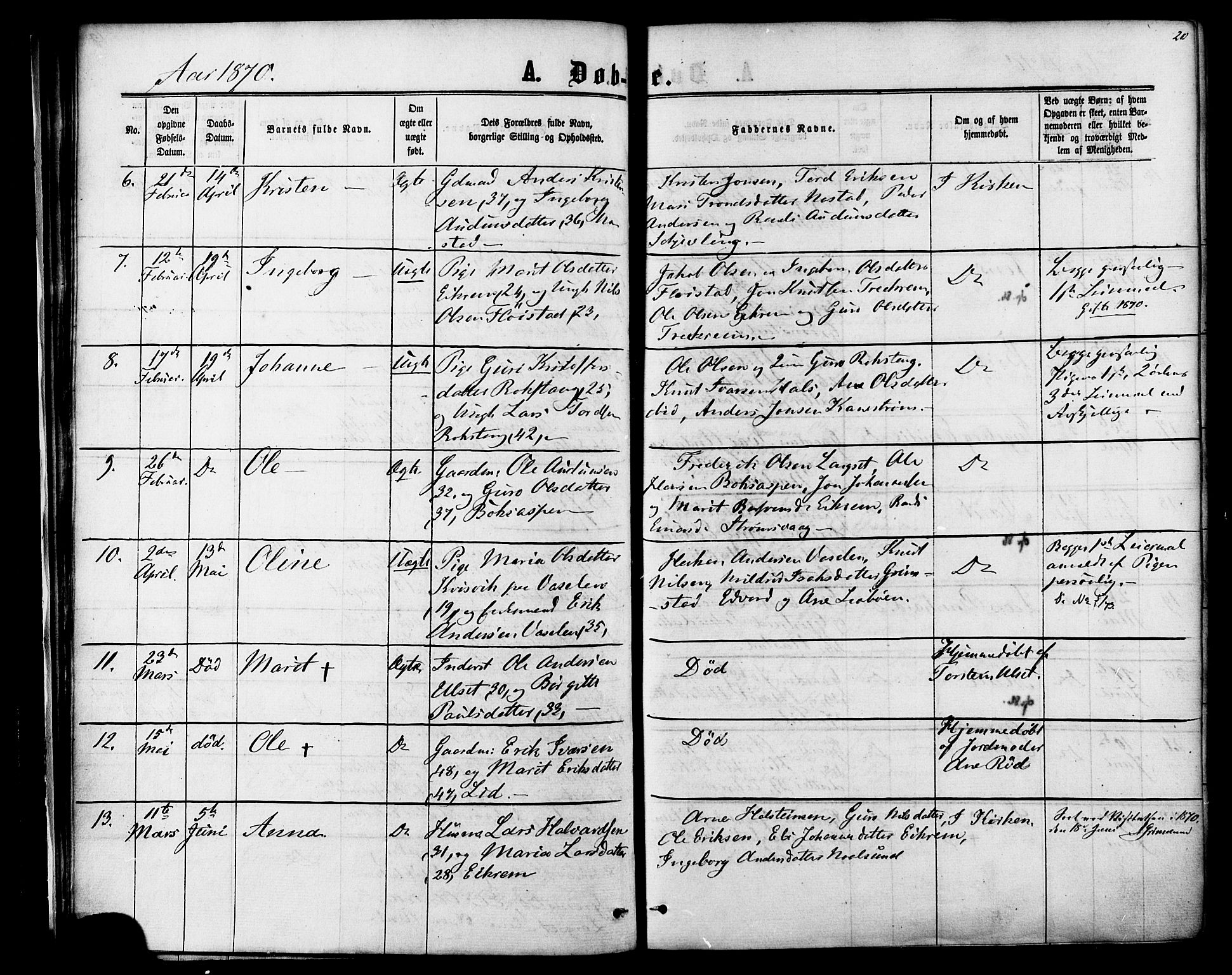 Ministerialprotokoller, klokkerbøker og fødselsregistre - Møre og Romsdal, AV/SAT-A-1454/587/L0999: Parish register (official) no. 587A01, 1864-1886, p. 20