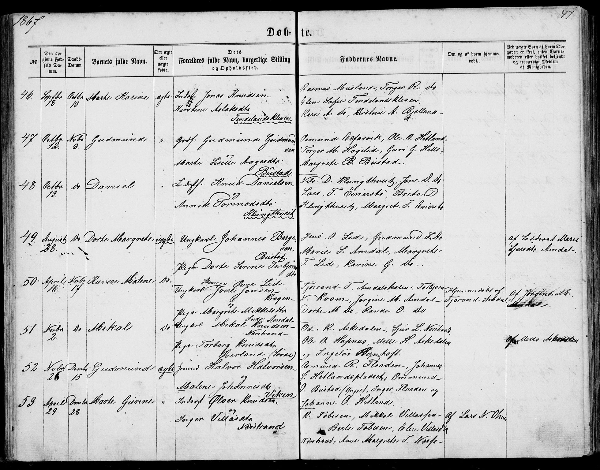 Nedstrand sokneprestkontor, SAST/A-101841/01/IV: Parish register (official) no. A 9, 1861-1876, p. 47
