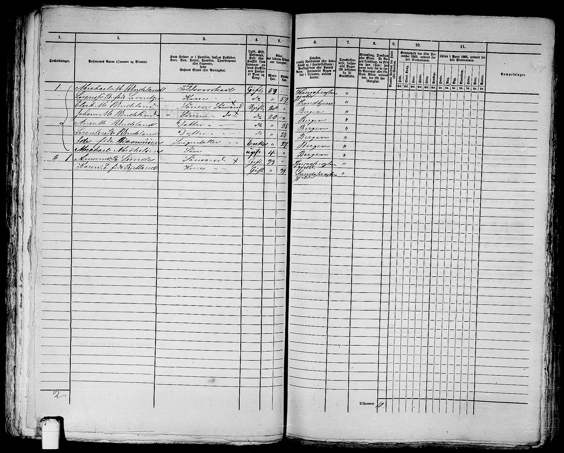 RA, 1865 census for Bergen, 1865, p. 718