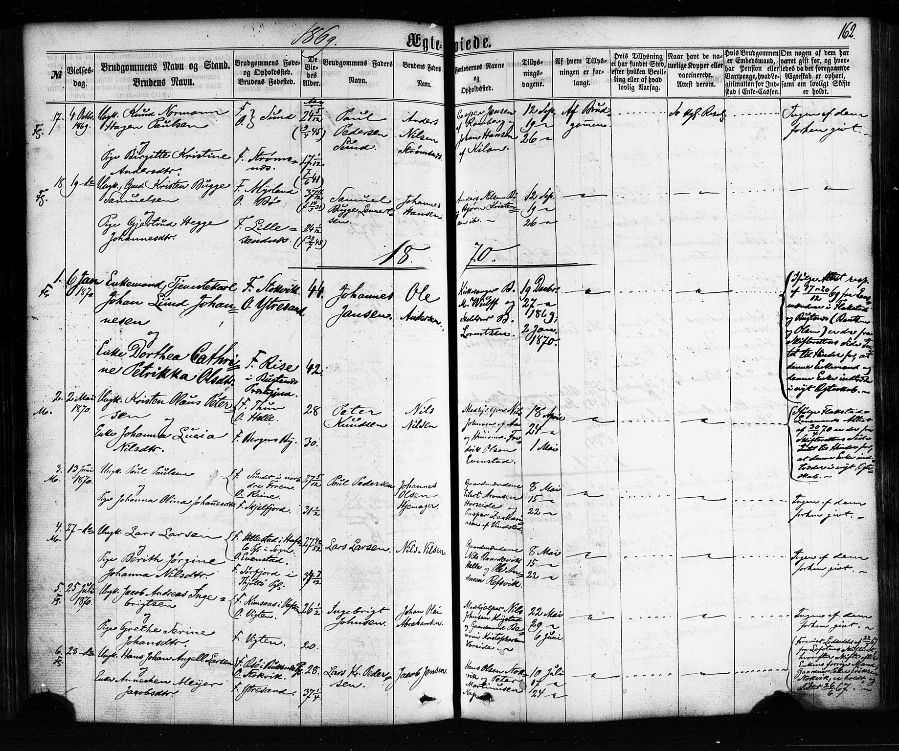 Ministerialprotokoller, klokkerbøker og fødselsregistre - Nordland, AV/SAT-A-1459/885/L1203: Parish register (official) no. 885A04, 1859-1877, p. 162