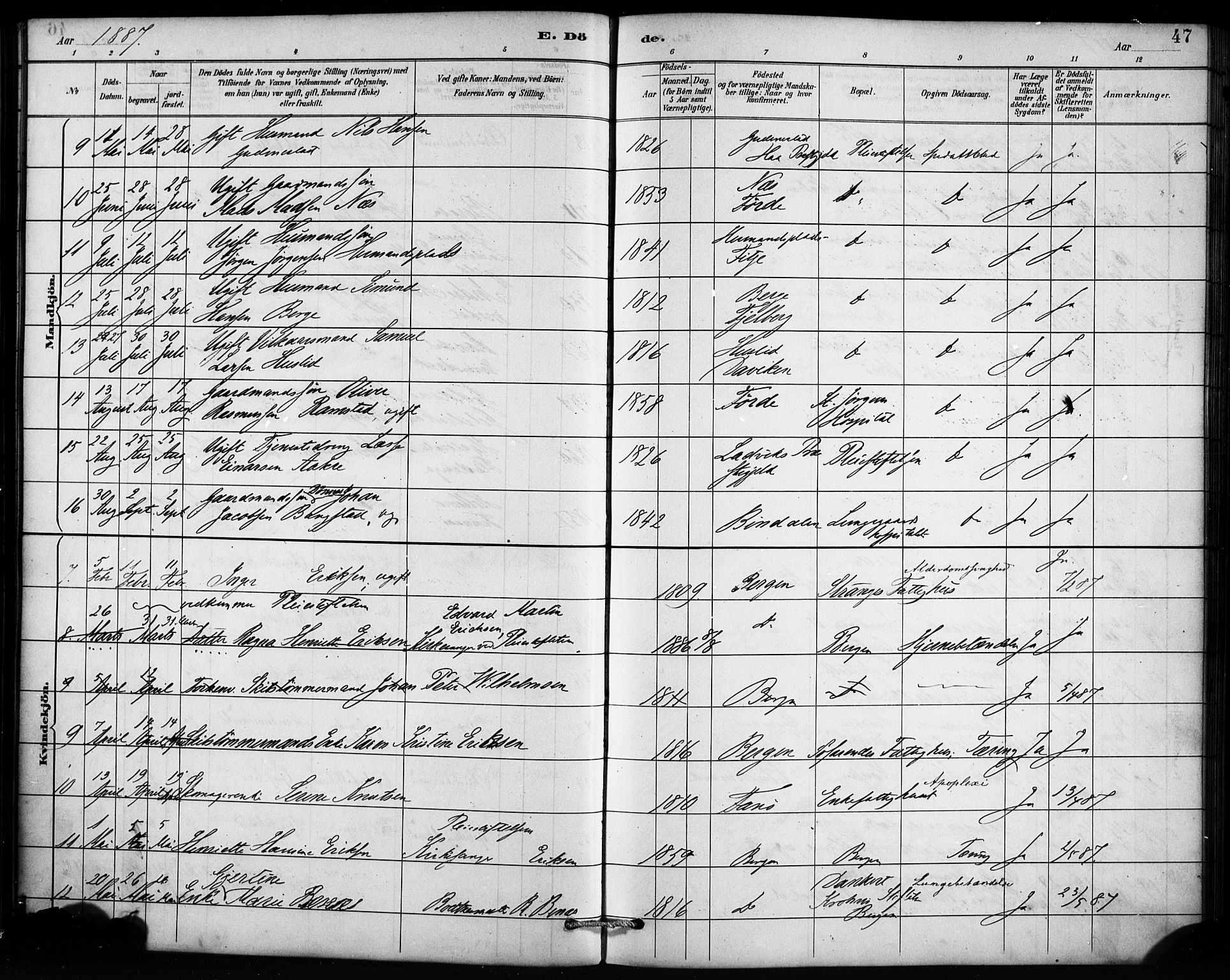 St. Jørgens hospital og Årstad sokneprestembete, AV/SAB-A-99934: Parish register (official) no. A 13, 1886-1906, p. 47