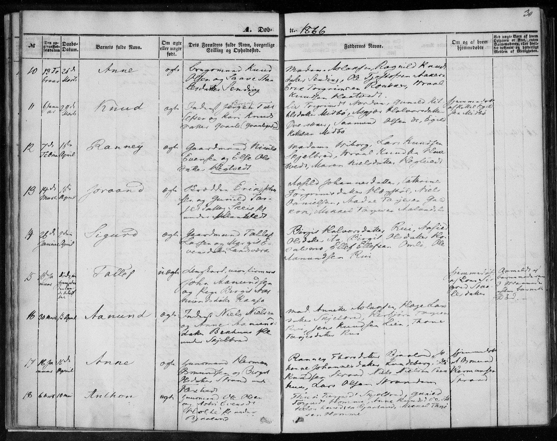 Lårdal kirkebøker, SAKO/A-284/F/Fa/L0006: Parish register (official) no. I 6, 1861-1886, p. 30