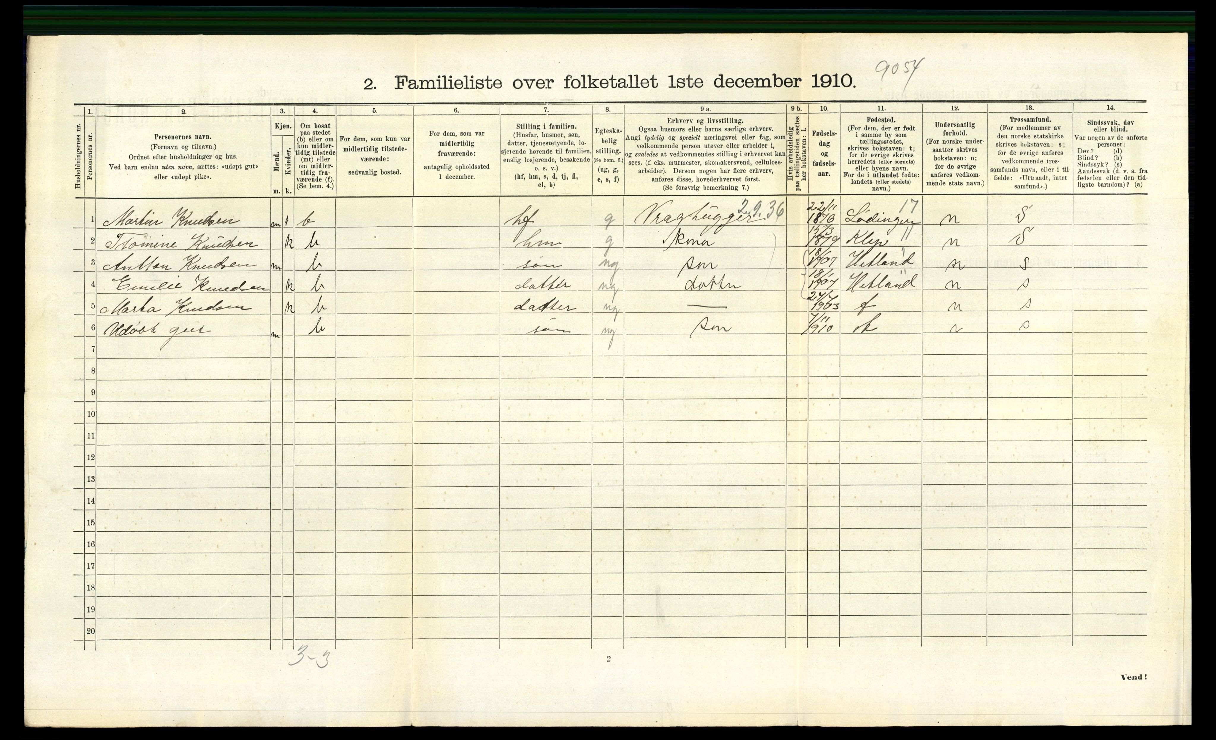 RA, 1910 census for Stavanger, 1910, p. 17315