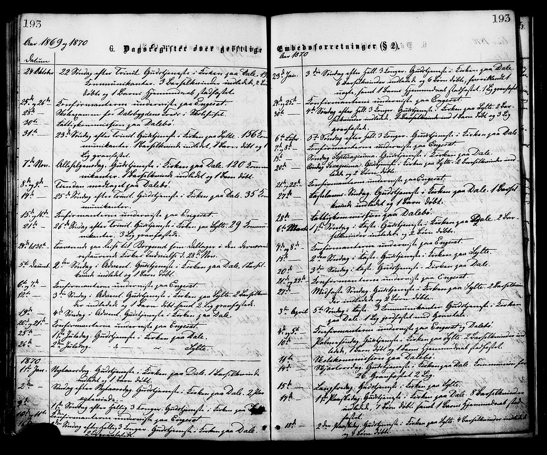 Ministerialprotokoller, klokkerbøker og fødselsregistre - Møre og Romsdal, SAT/A-1454/519/L0254: Parish register (official) no. 519A13, 1868-1883, p. 193