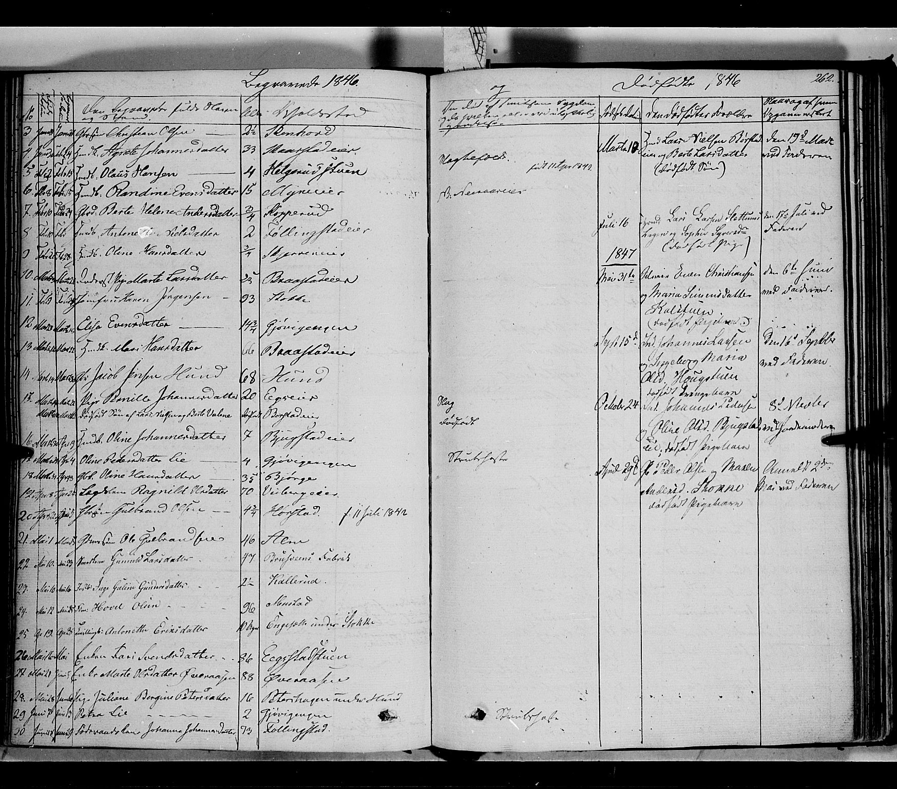 Vardal prestekontor, SAH/PREST-100/H/Ha/Haa/L0005: Parish register (official) no. 5, 1831-1853, p. 262