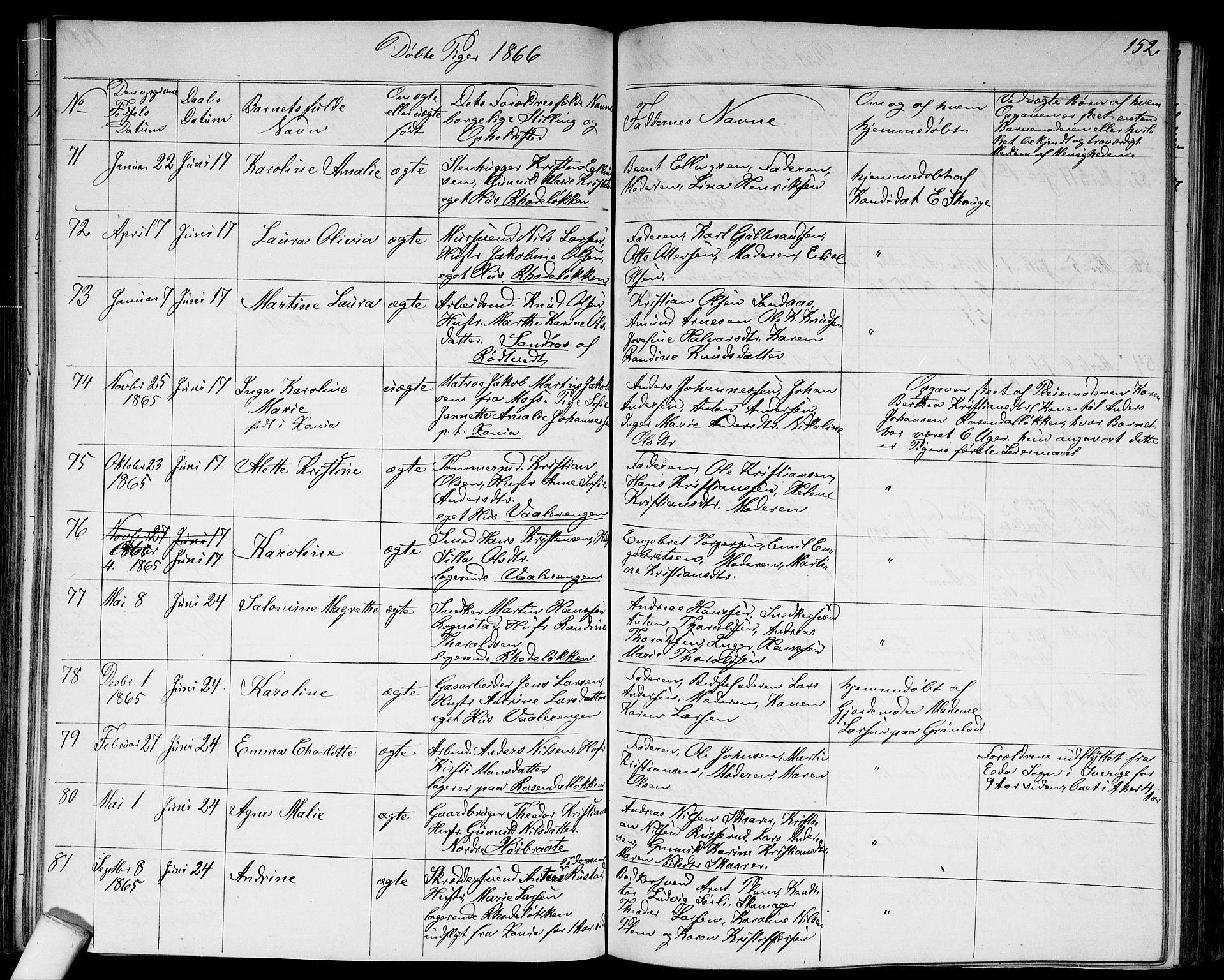 Østre Aker prestekontor Kirkebøker, AV/SAO-A-10840/G/Ga/L0002: Parish register (copy) no. I 2, 1861-1867, p. 152