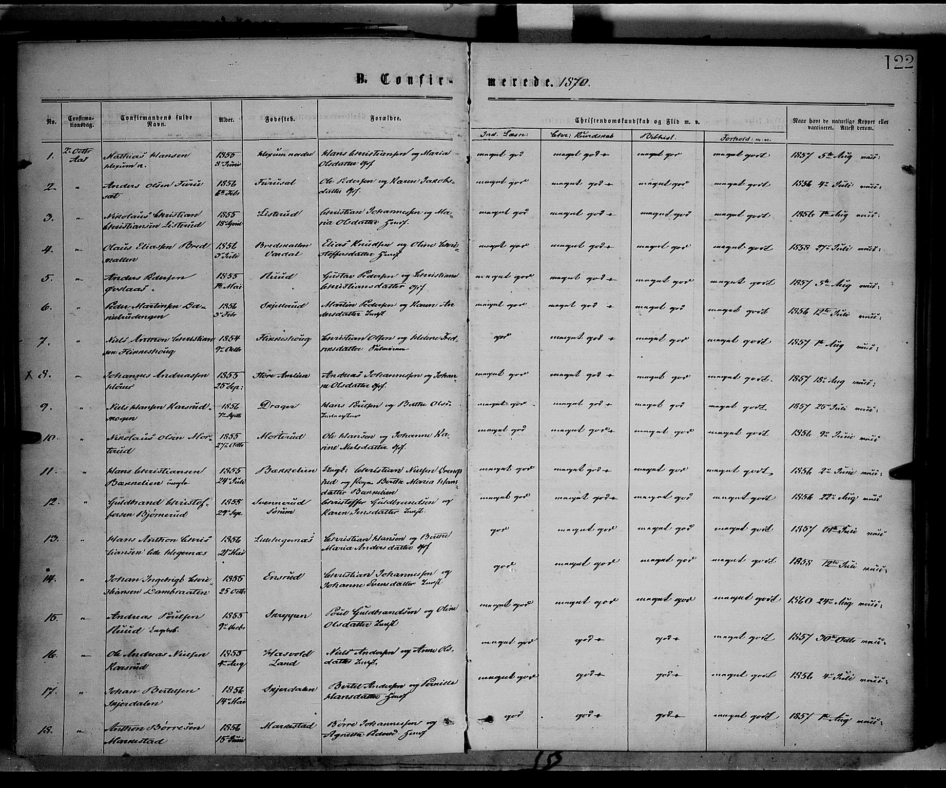 Vestre Toten prestekontor, SAH/PREST-108/H/Ha/Haa/L0008: Parish register (official) no. 8, 1870-1877, p. 122