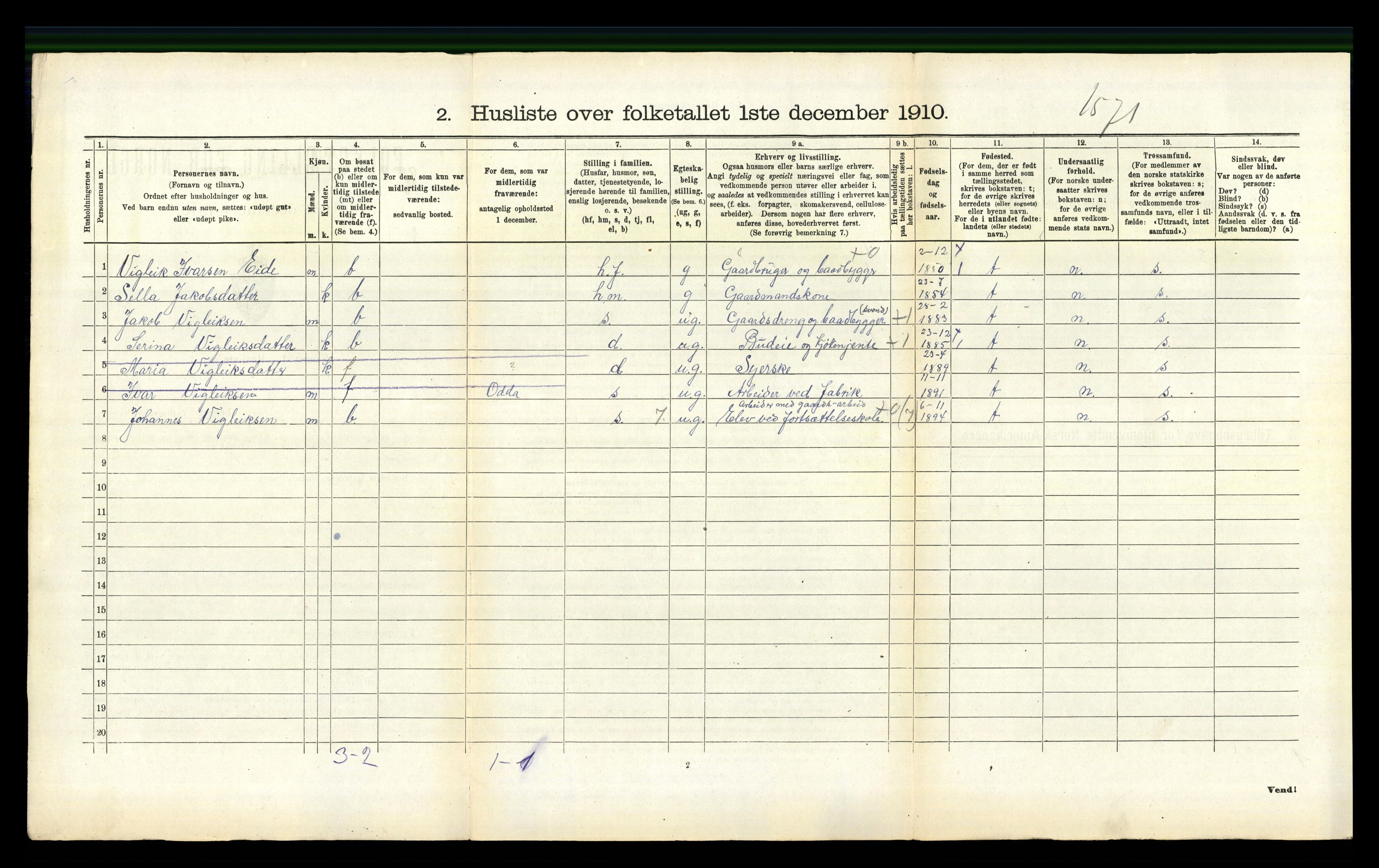 RA, 1910 census for Jondal, 1910, p. 637