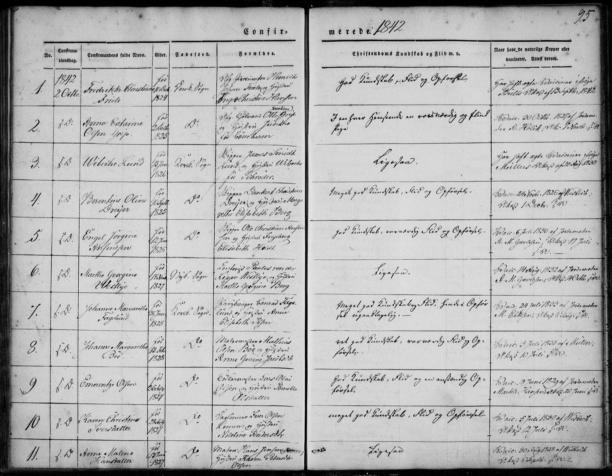 Korskirken sokneprestembete, SAB/A-76101/H/Haa/L0026: Parish register (official) no. C 2, 1842-1854, p. 95
