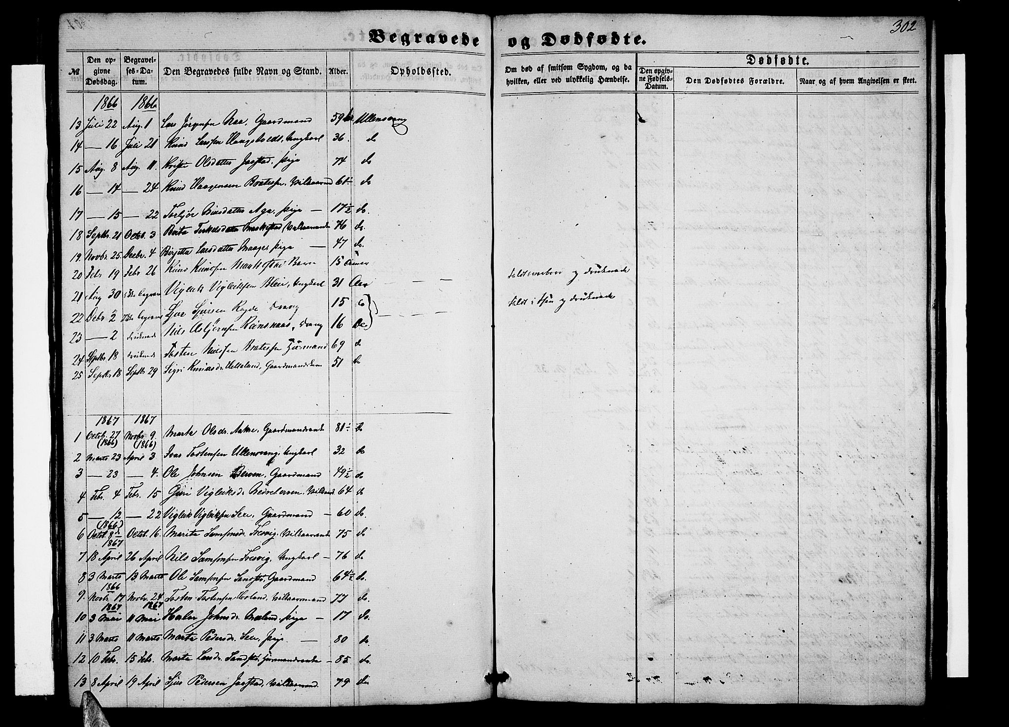 Ullensvang sokneprestembete, SAB/A-78701/H/Hab: Parish register (copy) no. B 10, 1858-1886, p. 302