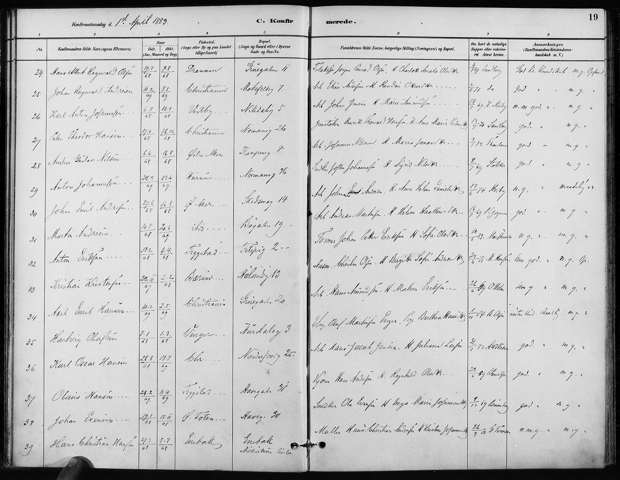 Kampen prestekontor Kirkebøker, AV/SAO-A-10853/F/Fa/L0002: Parish register (official) no. I 2, 1880-1888, p. 19