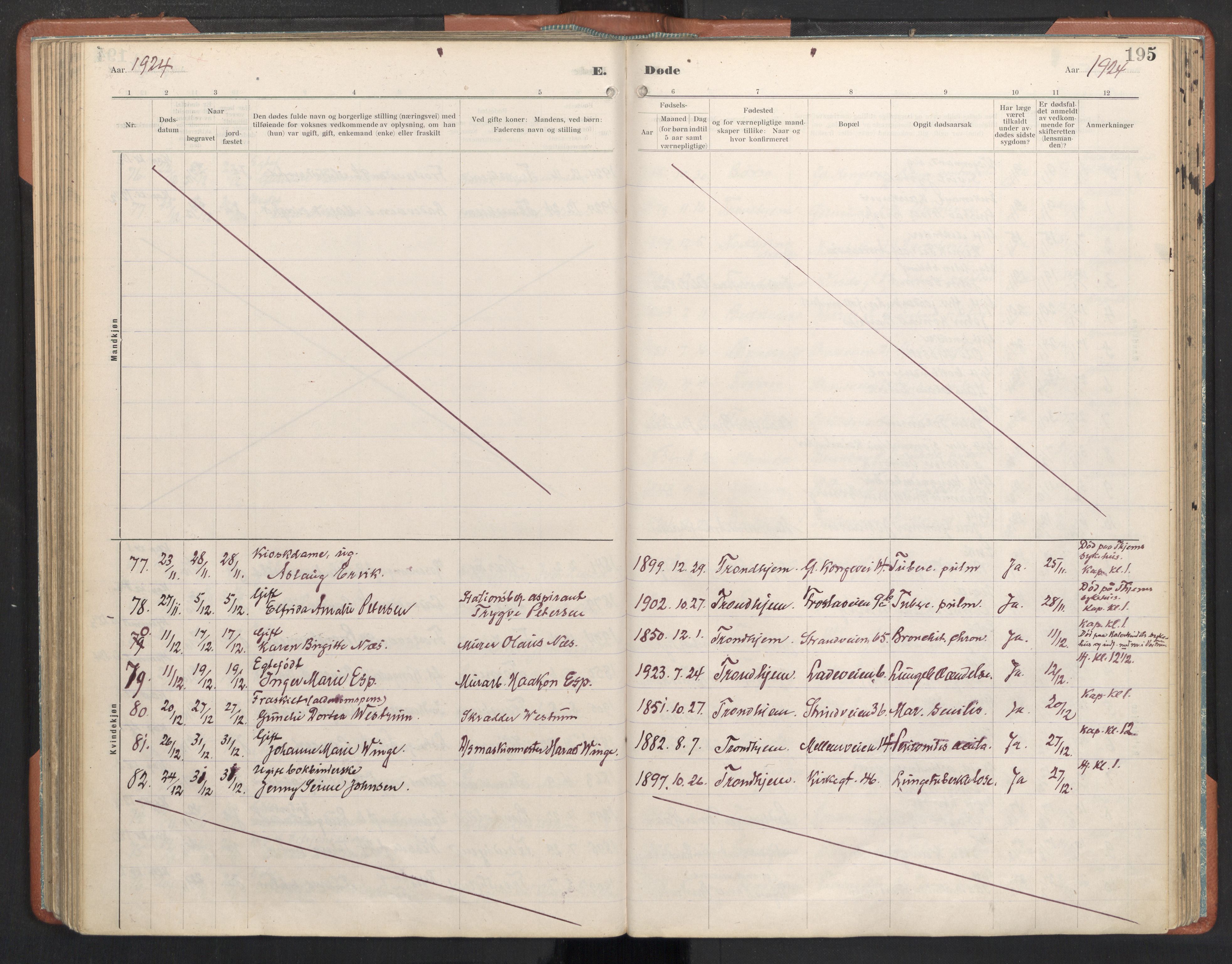 Ministerialprotokoller, klokkerbøker og fødselsregistre - Sør-Trøndelag, SAT/A-1456/605/L0245: Parish register (official) no. 605A07, 1916-1938, p. 195