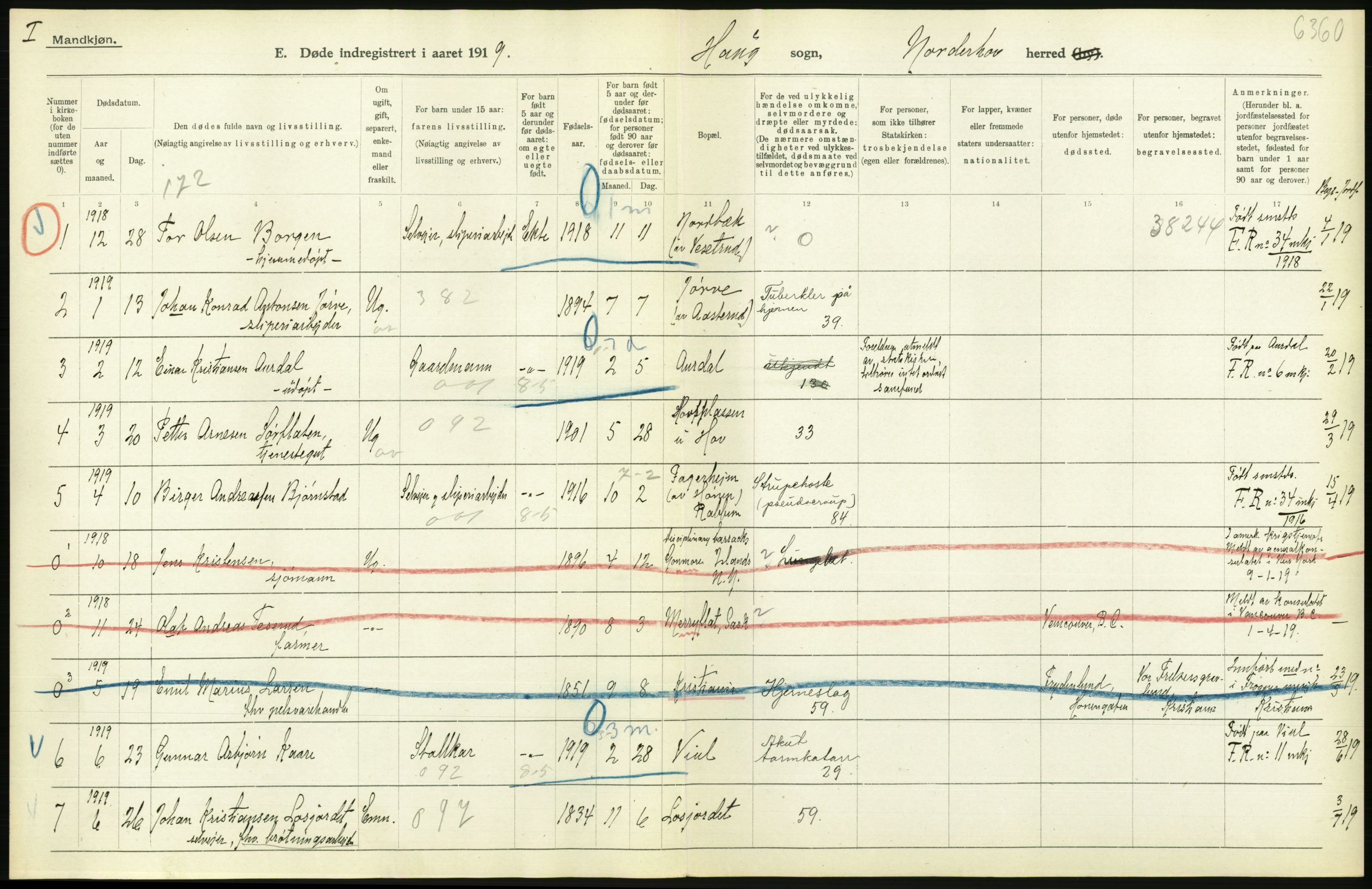 Statistisk sentralbyrå, Sosiodemografiske emner, Befolkning, AV/RA-S-2228/D/Df/Dfb/Dfbi/L0018: Buskerud fylke: Døde. Bygder og byer., 1919, p. 190