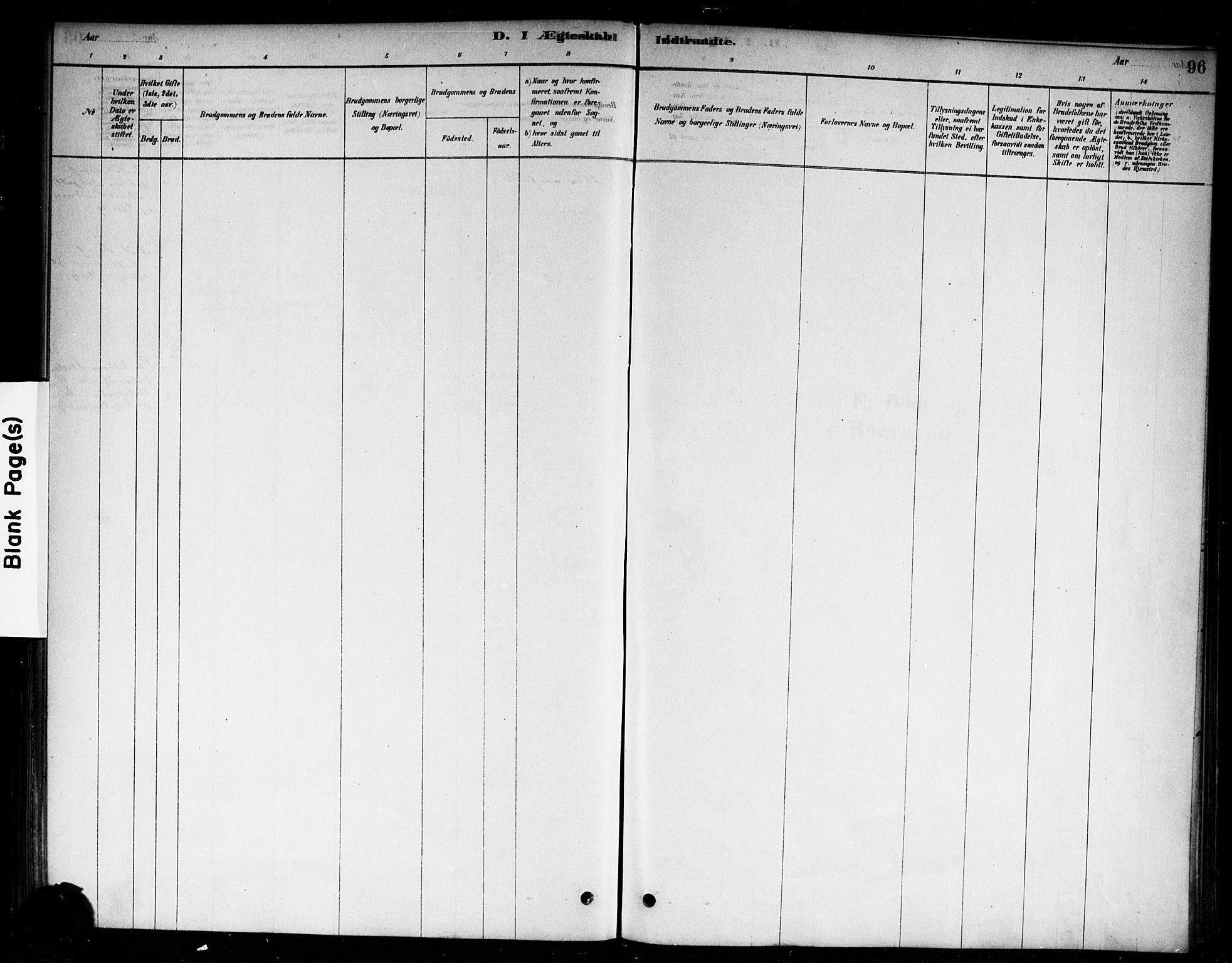 Moss prestekontor Kirkebøker, SAO/A-2003/F/Fc/L0001: Parish register (official) no. III 1, 1878-1894, p. 96