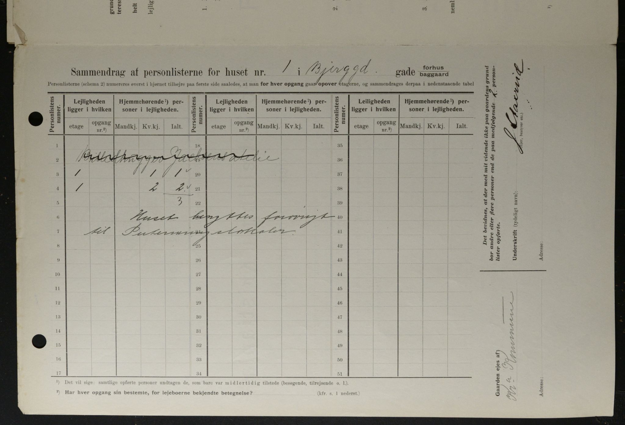 OBA, Municipal Census 1908 for Kristiania, 1908, p. 5352