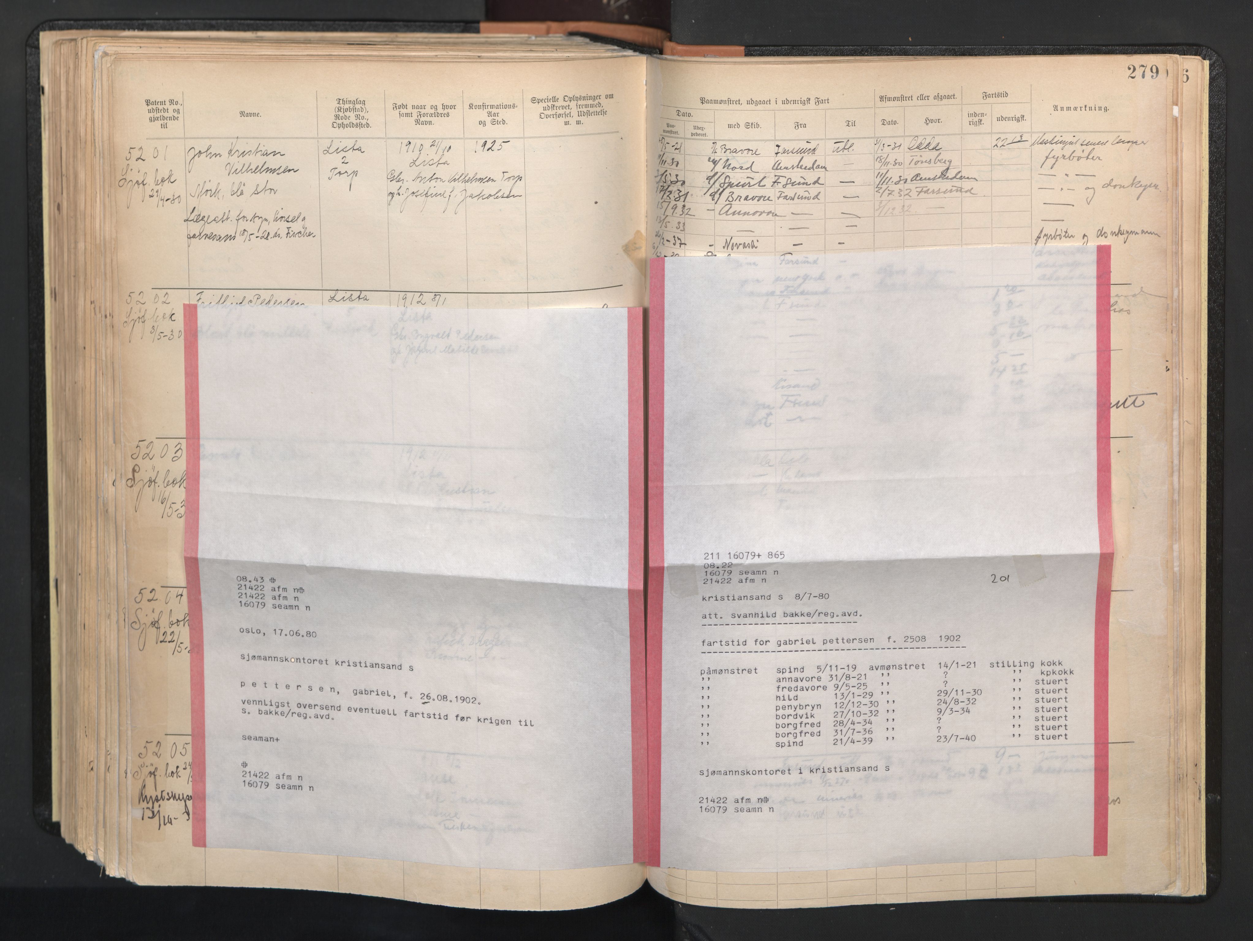 Farsund mønstringskrets, AV/SAK-2031-0017/F/Fa/L0003: Annotasjonsrulle nr 3816-5304 med register, M-3, 1894-1948, p. 316