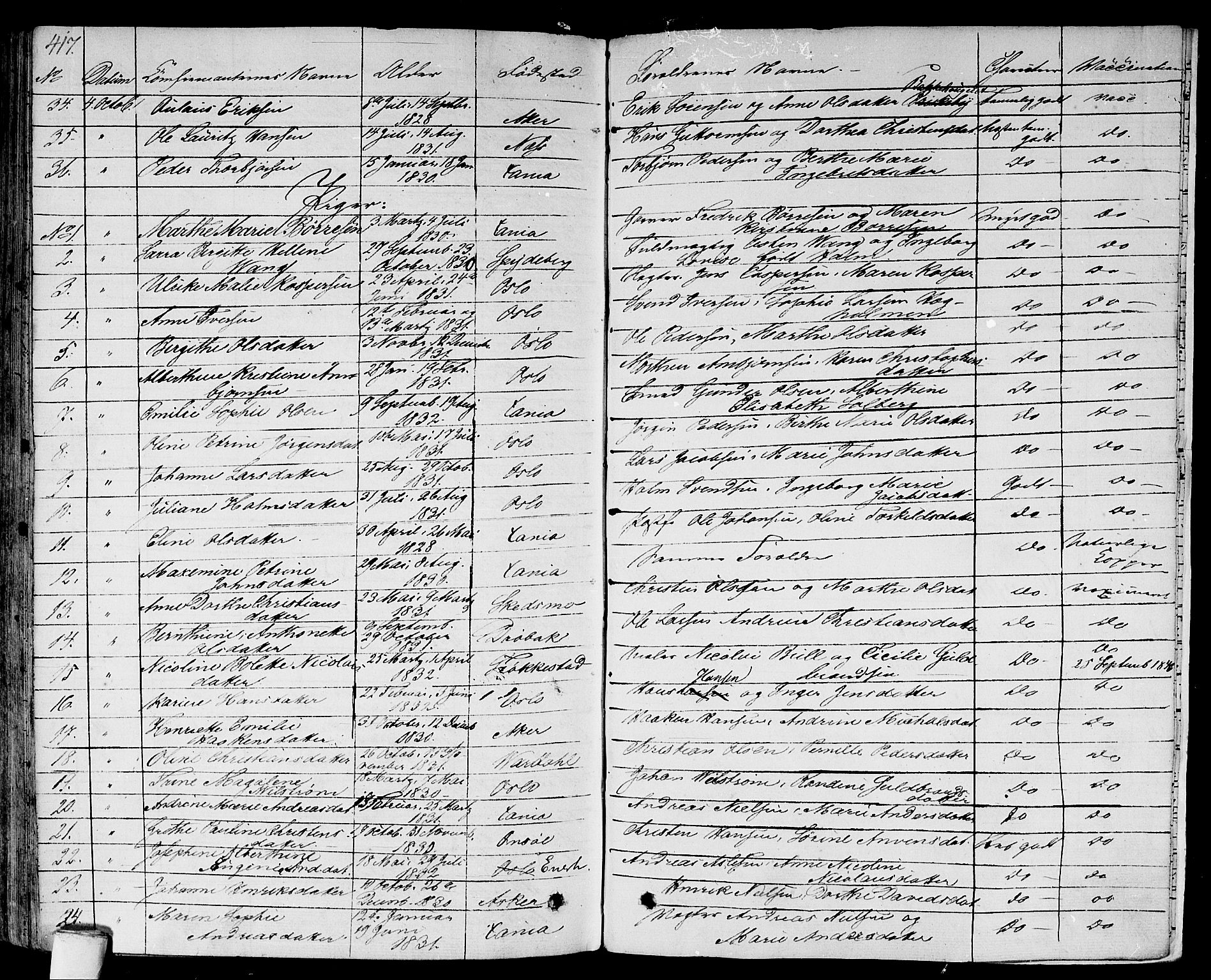 Gamlebyen prestekontor Kirkebøker, AV/SAO-A-10884/F/Fa/L0003: Parish register (official) no. 3, 1829-1849, p. 417
