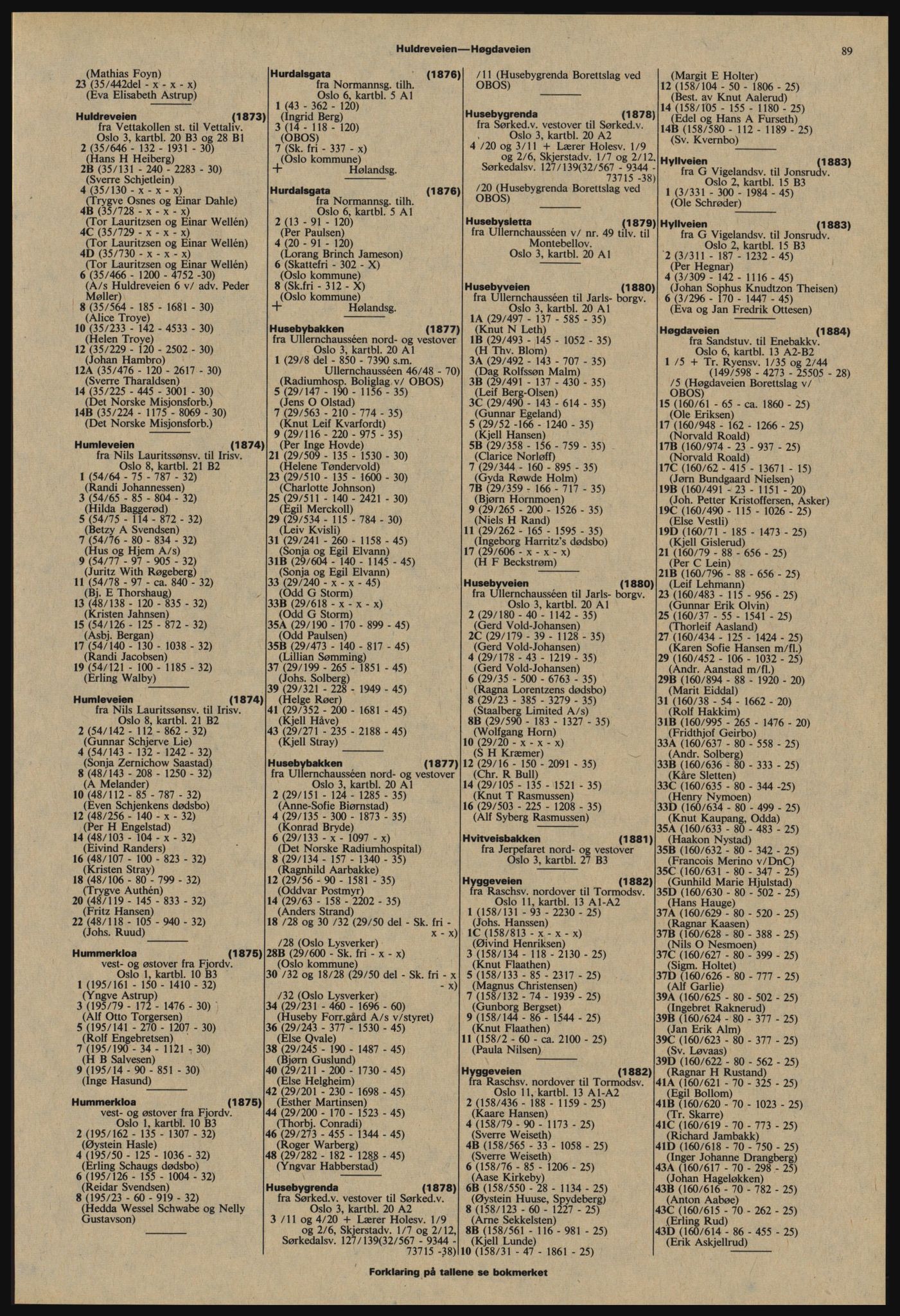 Kristiania/Oslo adressebok, PUBL/-, 1977-1978, p. 89