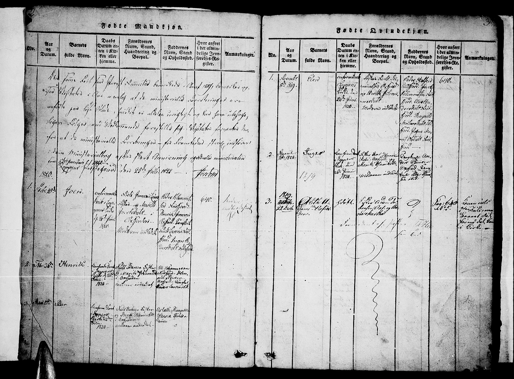 Loppa sokneprestkontor, SATØ/S-1339/H/Hb/L0001klokker: Parish register (copy) no. 1, 1820-1849, p. 2
