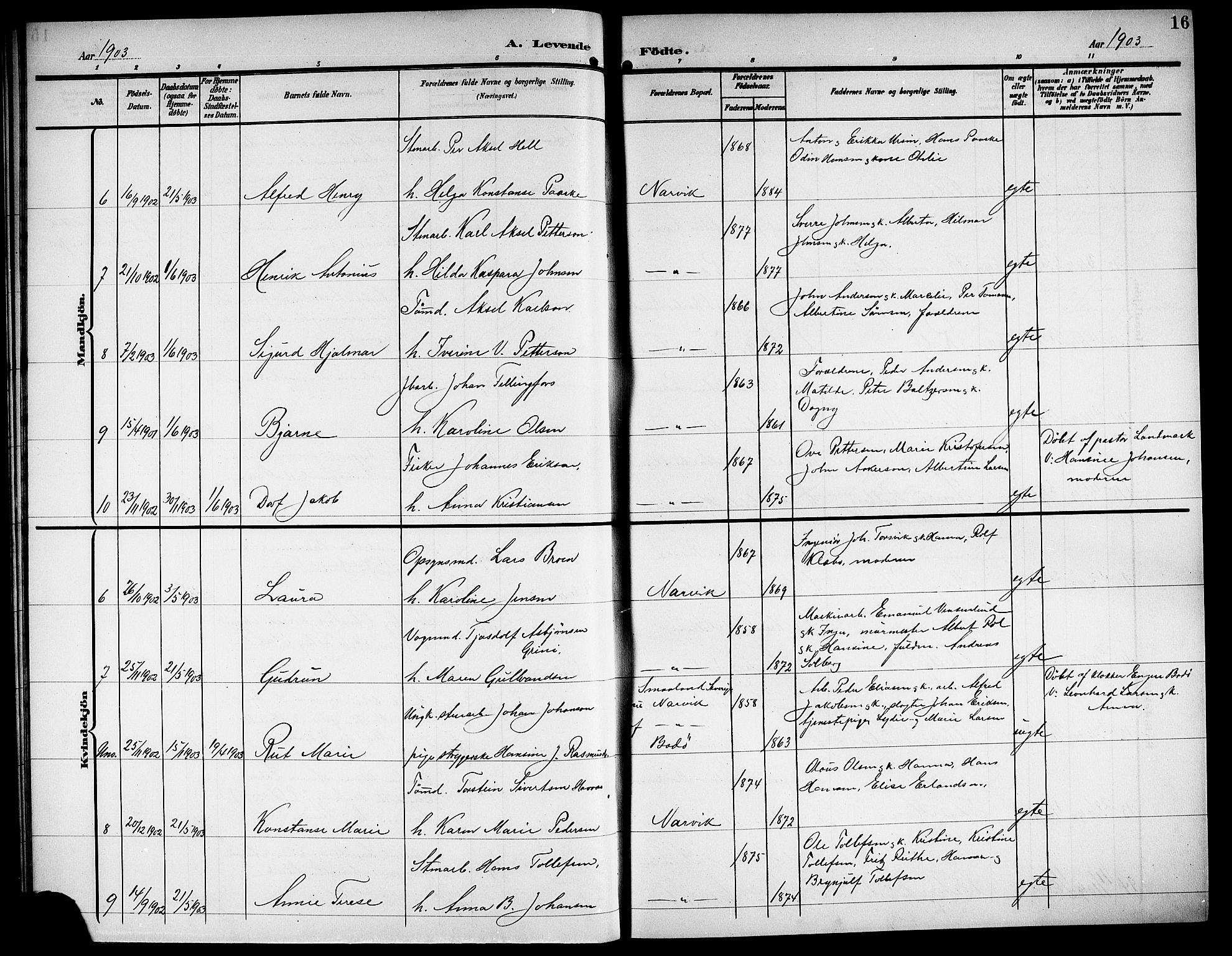 Ministerialprotokoller, klokkerbøker og fødselsregistre - Nordland, AV/SAT-A-1459/871/L1012: Parish register (copy) no. 871C01, 1902-1909, p. 16