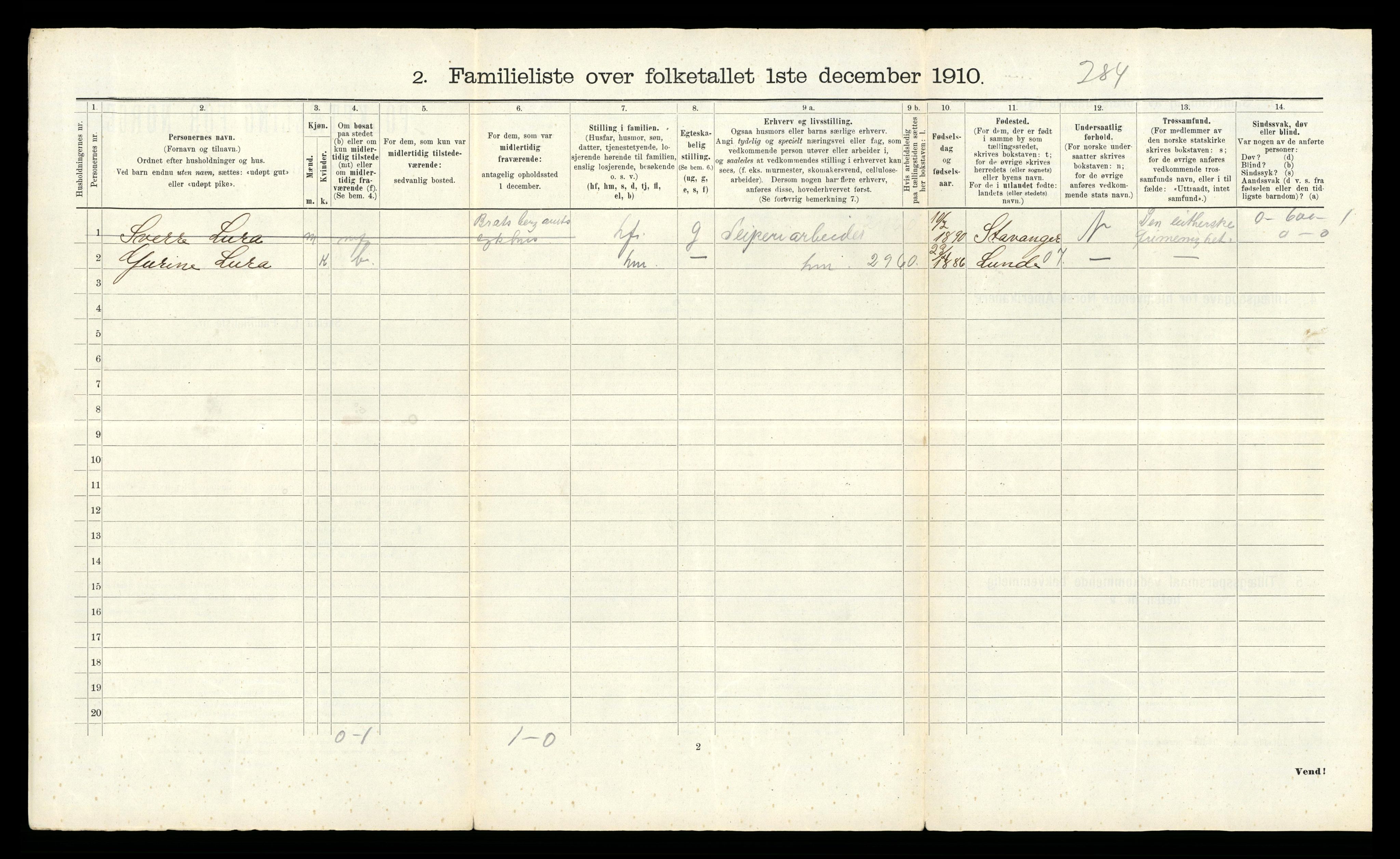 RA, 1910 census for Skien, 1910, p. 5059