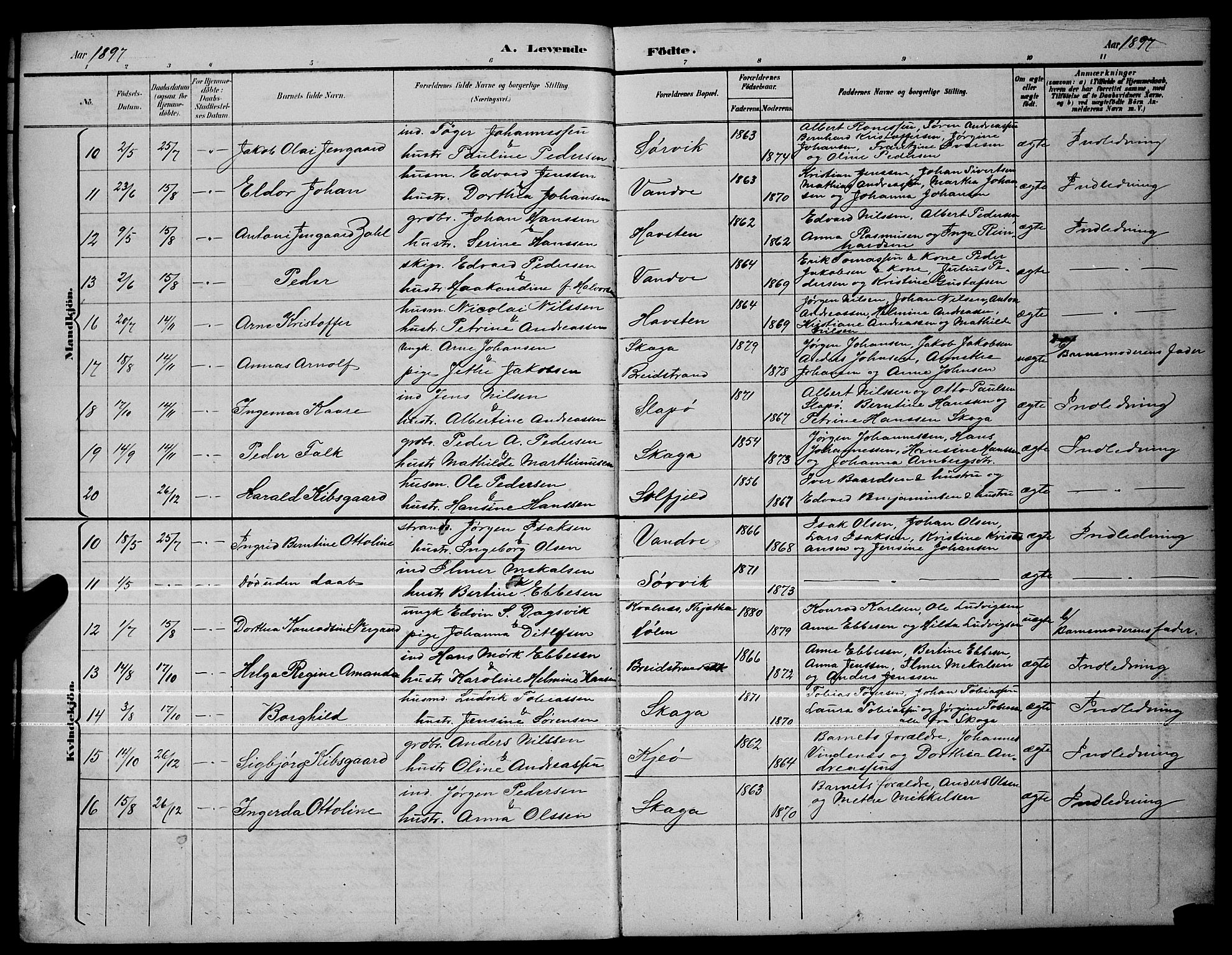 Ministerialprotokoller, klokkerbøker og fødselsregistre - Nordland, AV/SAT-A-1459/836/L0537: Parish register (copy) no. 836C01, 1892-1900