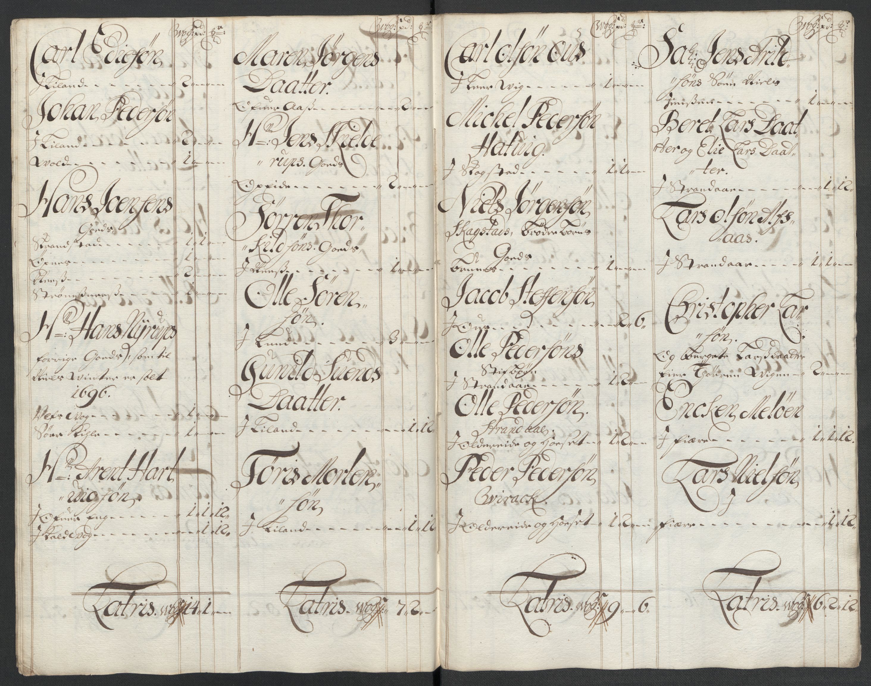 Rentekammeret inntil 1814, Reviderte regnskaper, Fogderegnskap, AV/RA-EA-4092/R66/L4580: Fogderegnskap Salten, 1701-1706, p. 126