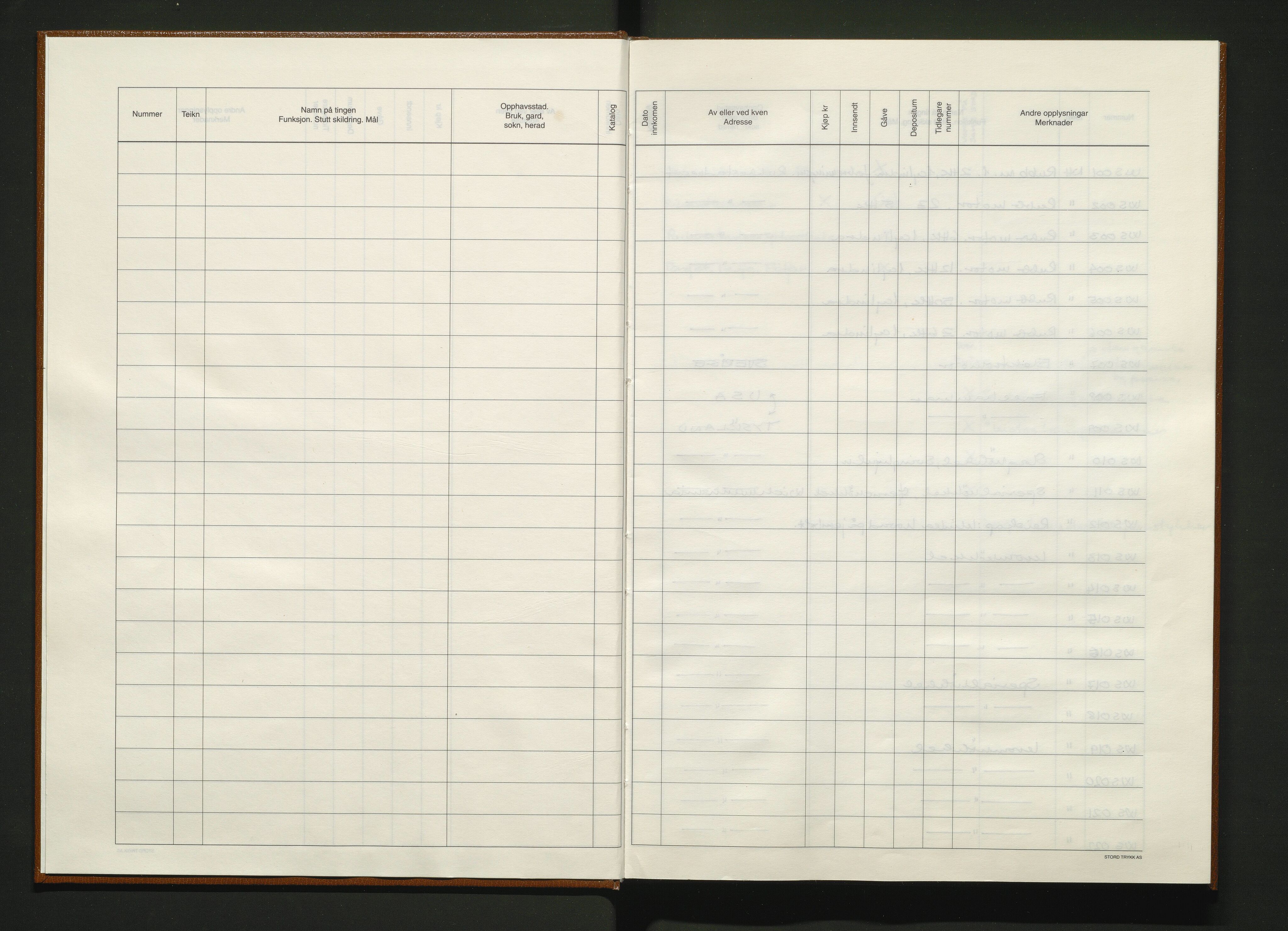 Stiftelsen Wichmann-smia, IKAH/1219-Pa0046/F/Fa/L0001: Register, 1992