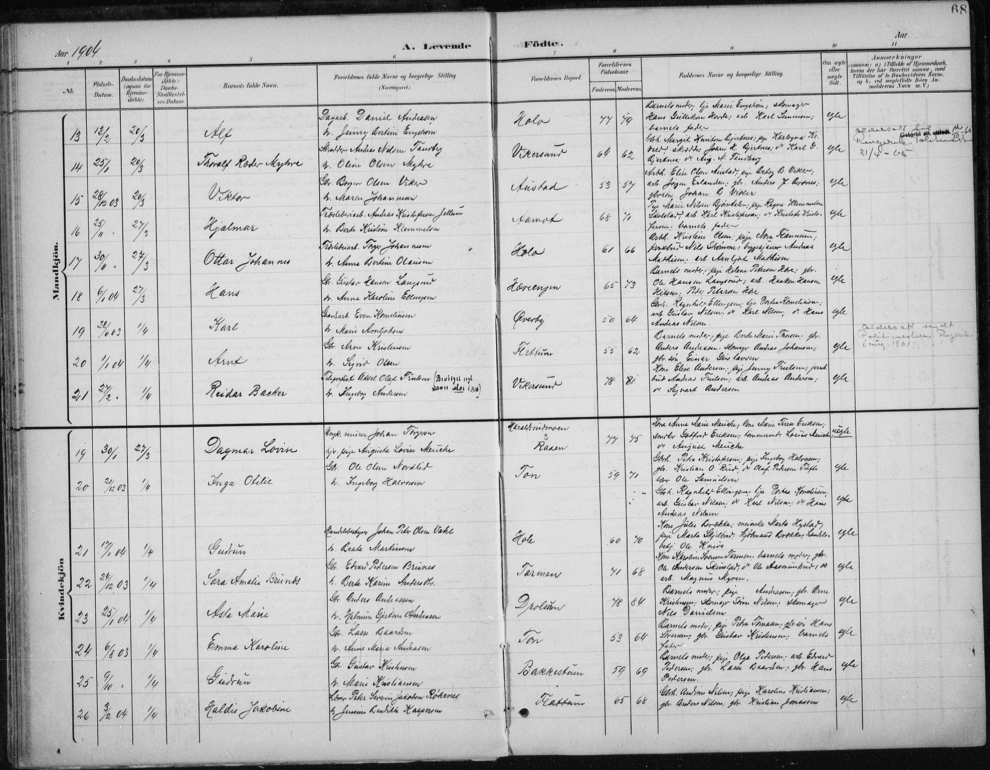 Modum kirkebøker, SAKO/A-234/F/Fa/L0013: Parish register (official) no. 13, 1899-1907, p. 68