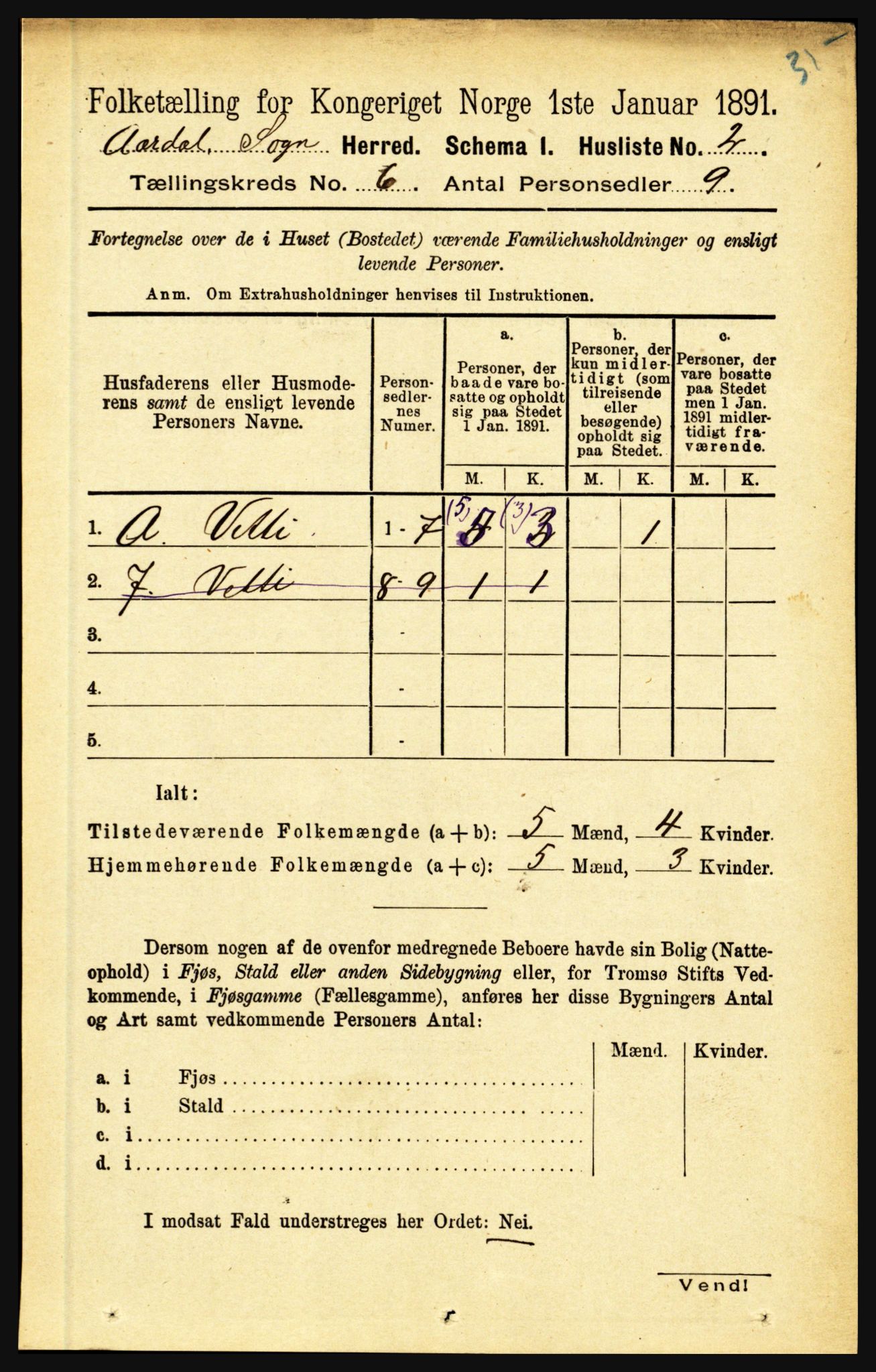 RA, 1891 census for 1424 Årdal, 1891, p. 1048