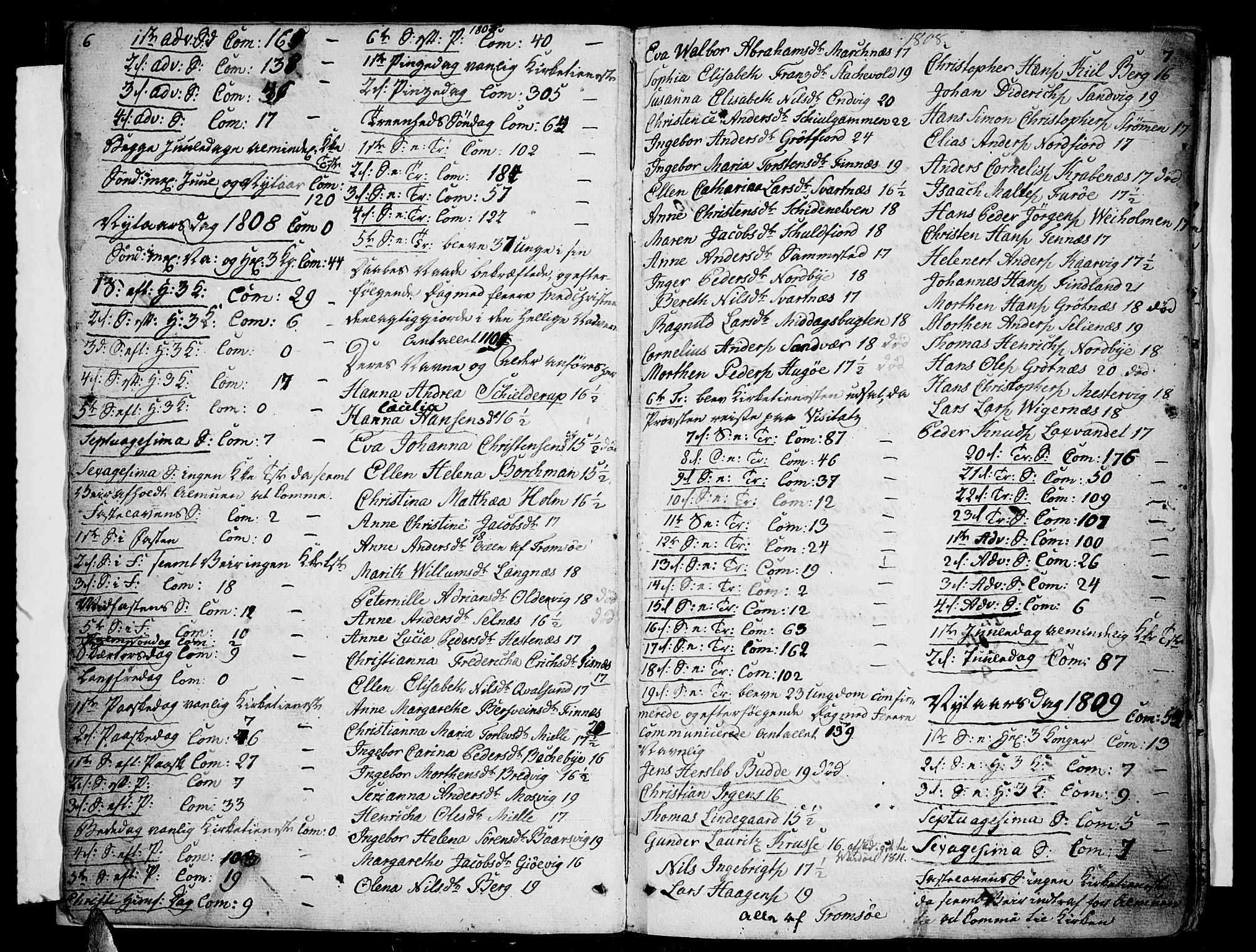 Tromsø sokneprestkontor/stiftsprosti/domprosti, AV/SATØ-S-1343/G/Ga/L0006kirke: Parish register (official) no. 6, 1806-1821, p. 6-7