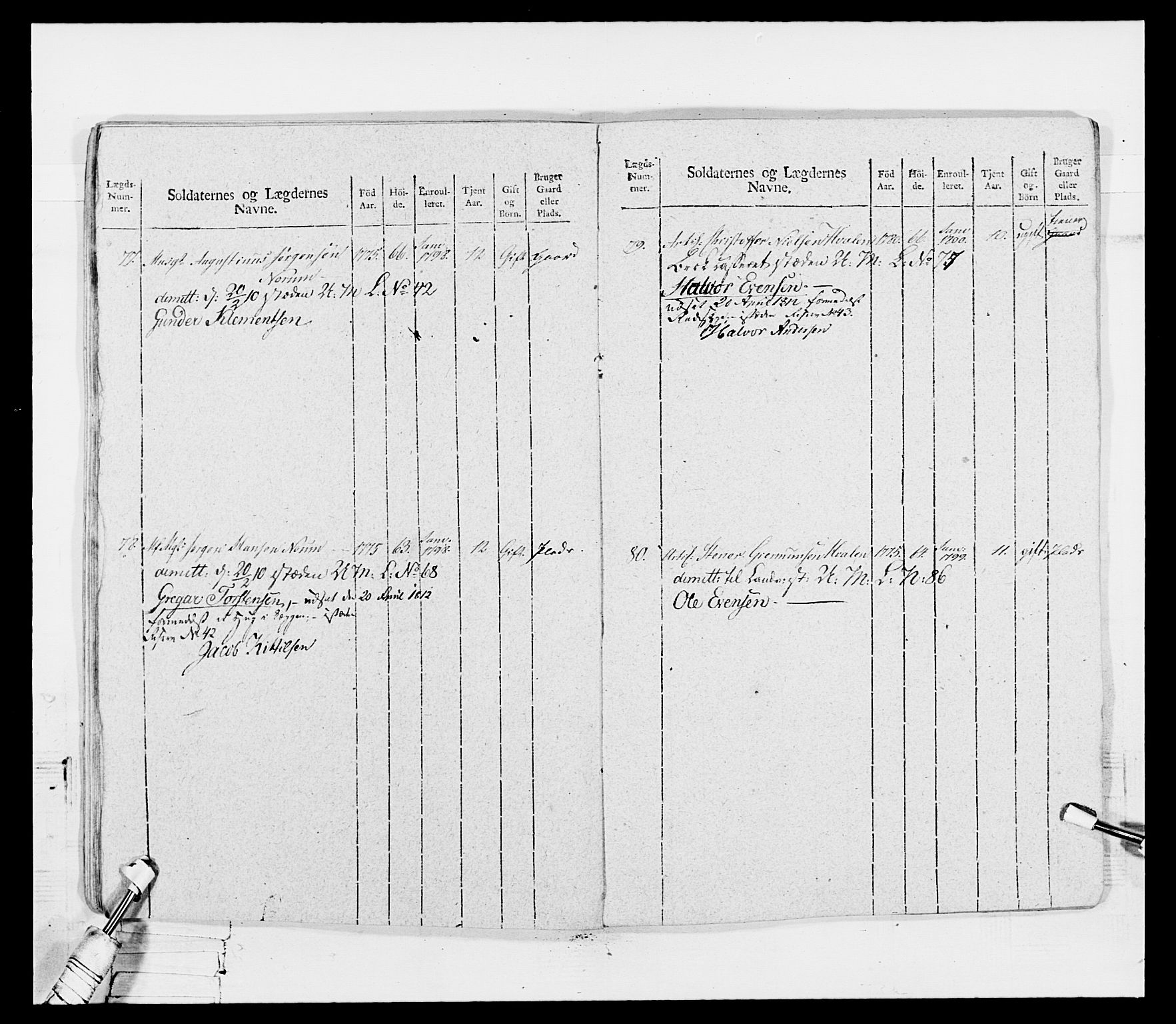 Generalitets- og kommissariatskollegiet, Det kongelige norske kommissariatskollegium, AV/RA-EA-5420/E/Eh/L0116: Telemarkske nasjonale infanteriregiment, 1810, p. 276