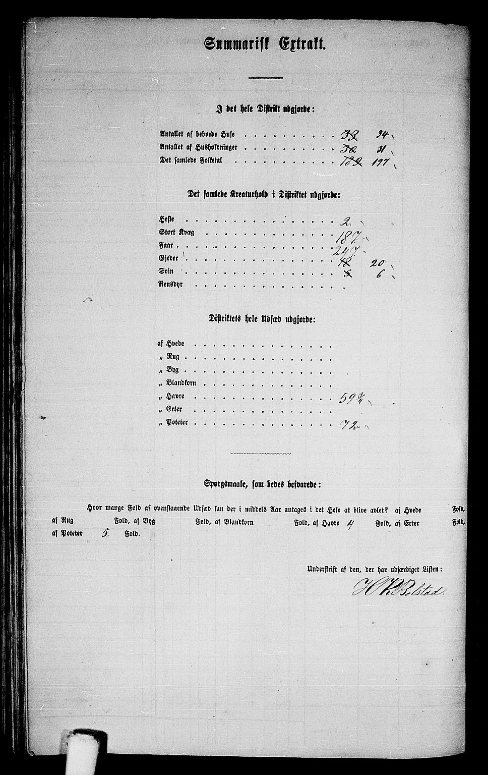 RA, 1865 census for Sund, 1865, p. 114