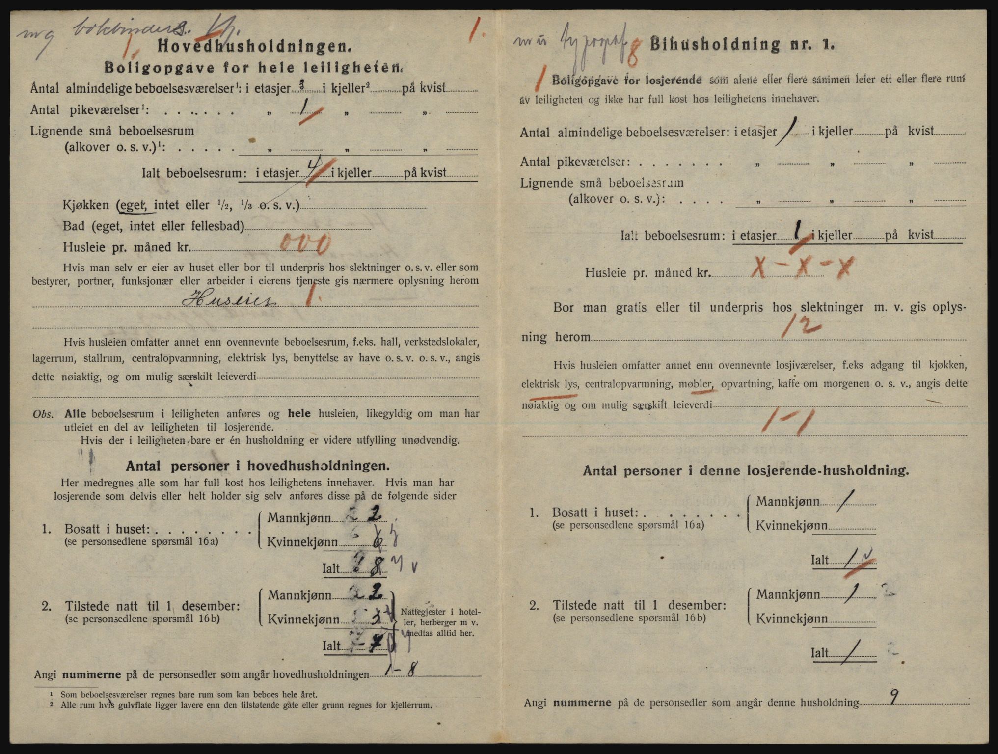 SATØ, 1920 census for Harstad, 1920, p. 1422