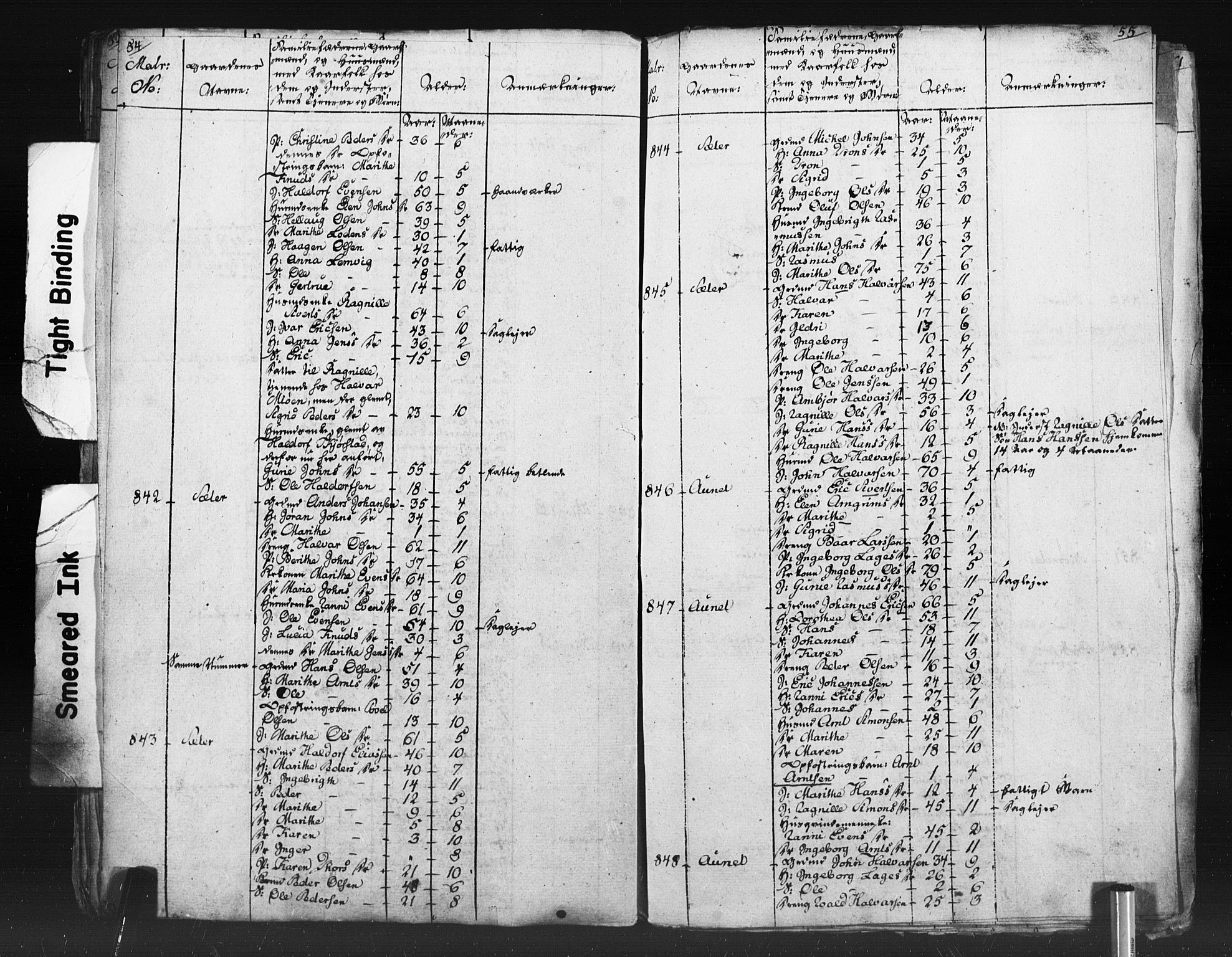 SAT, Census 1815 for Oppdal, 1815, p. 54-55