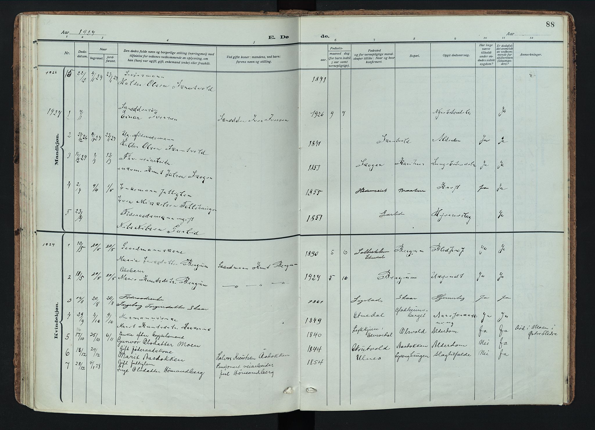 Nord-Aurdal prestekontor, AV/SAH-PREST-132/H/Ha/Haa/L0018: Parish register (official) no. 18, 1915-1935, p. 88