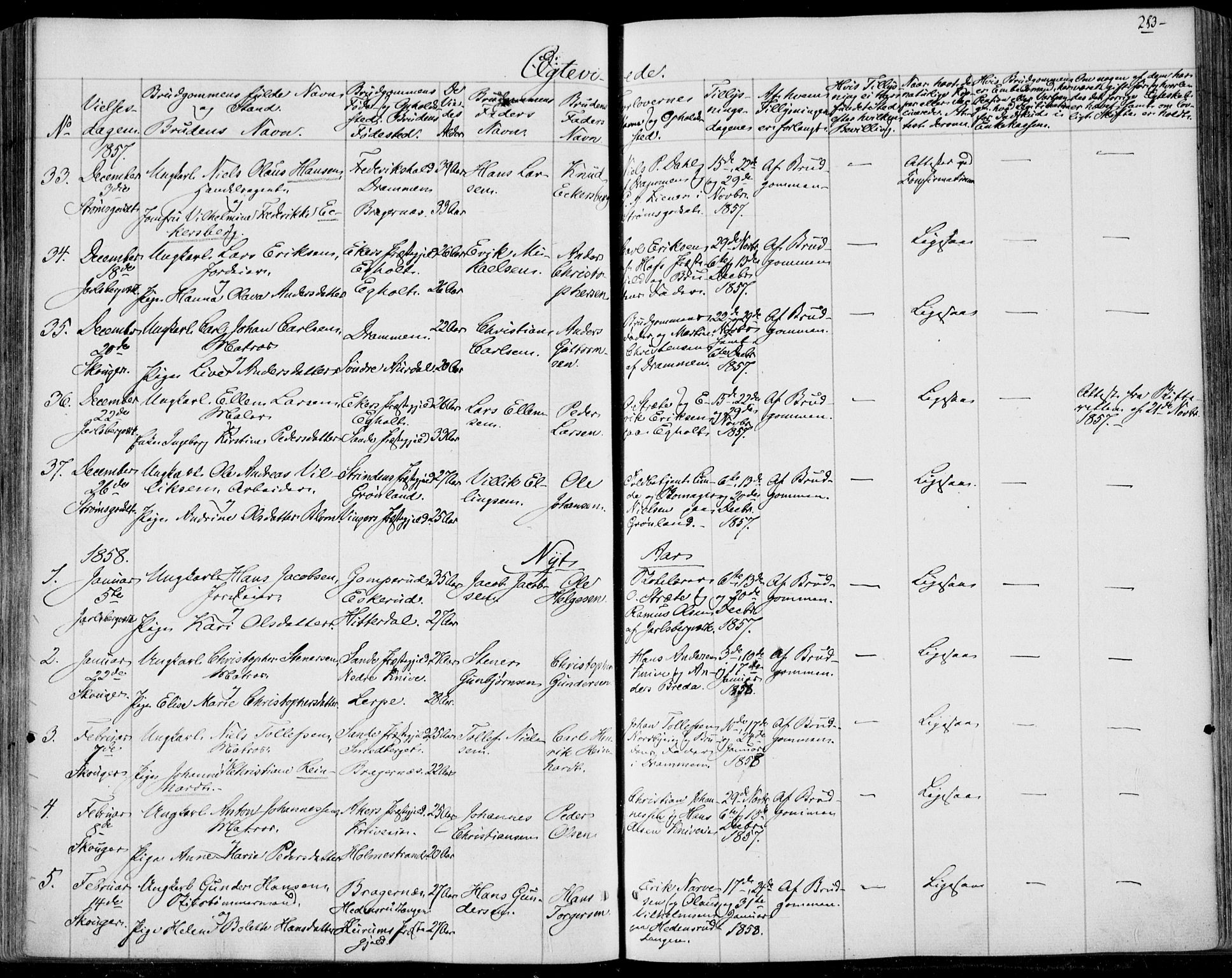 Skoger kirkebøker, AV/SAKO-A-59/F/Fa/L0003: Parish register (official) no. I 3, 1842-1861, p. 283