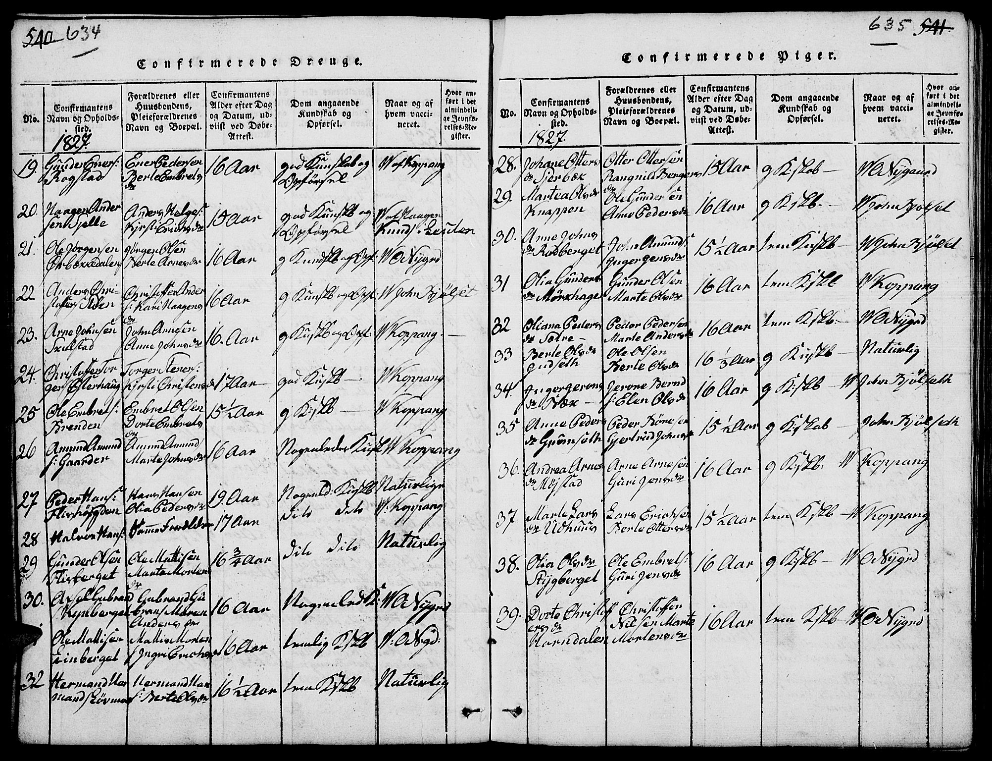 Elverum prestekontor, AV/SAH-PREST-044/H/Ha/Hab/L0001: Parish register (copy) no. 1, 1815-1829, p. 634-635