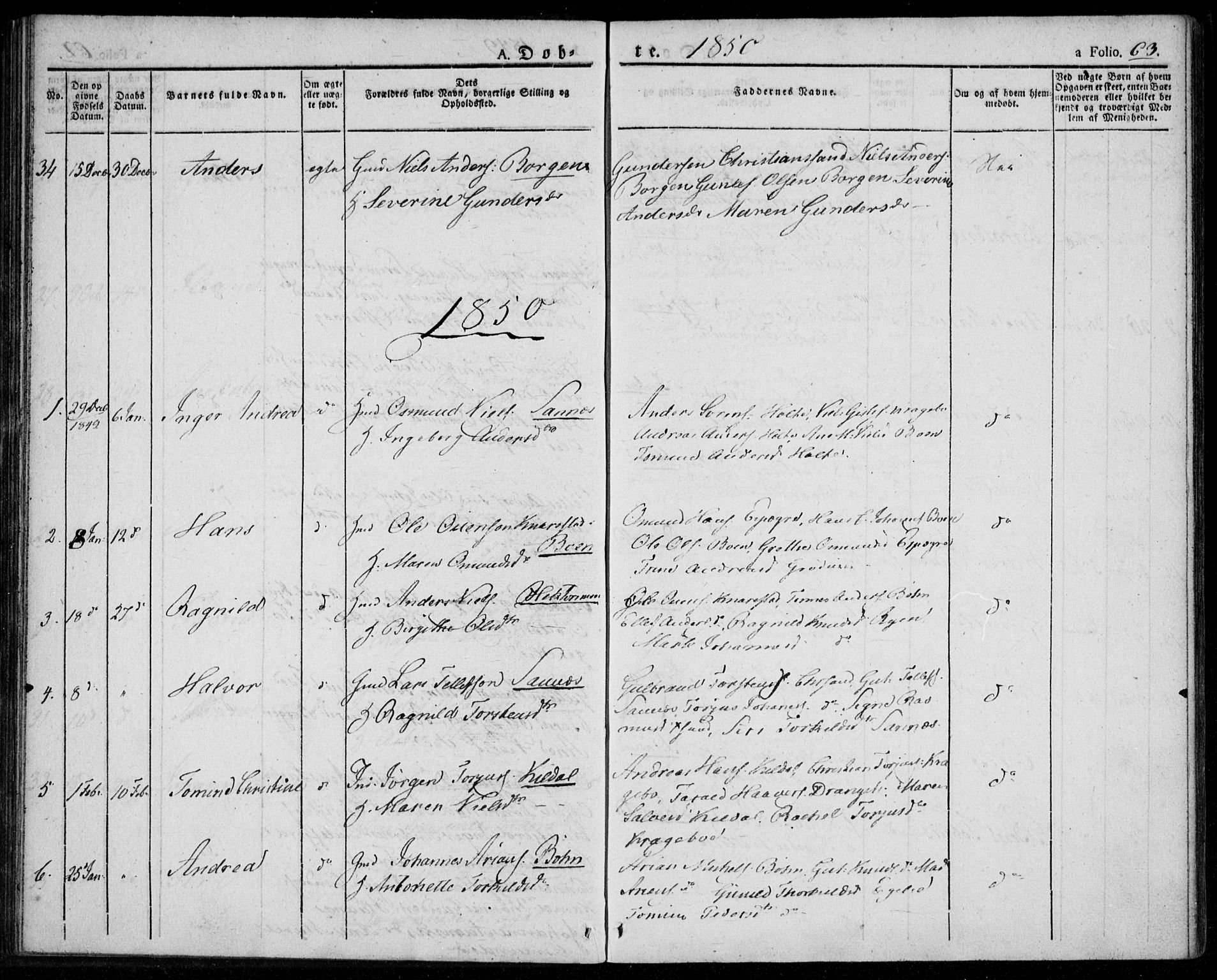 Tveit sokneprestkontor, AV/SAK-1111-0043/F/Fa/L0003: Parish register (official) no. A 3, 1829-1852, p. 63