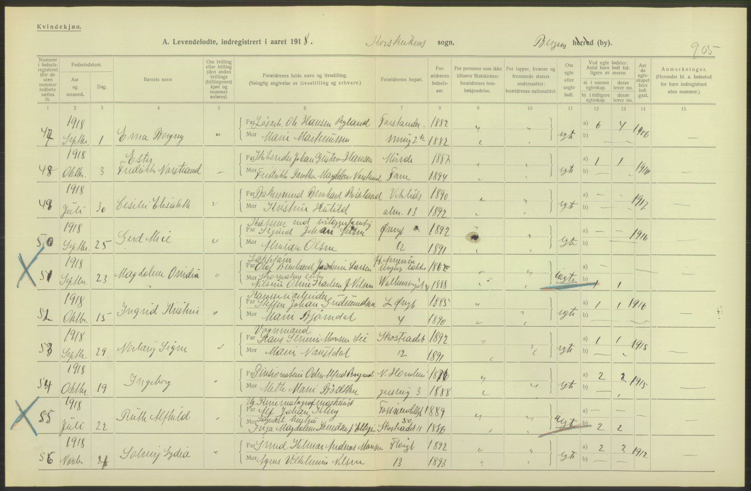 Statistisk sentralbyrå, Sosiodemografiske emner, Befolkning, AV/RA-S-2228/D/Df/Dfb/Dfbh/L0037: Bergen: Levendefødte menn og kvinner., 1918, p. 544