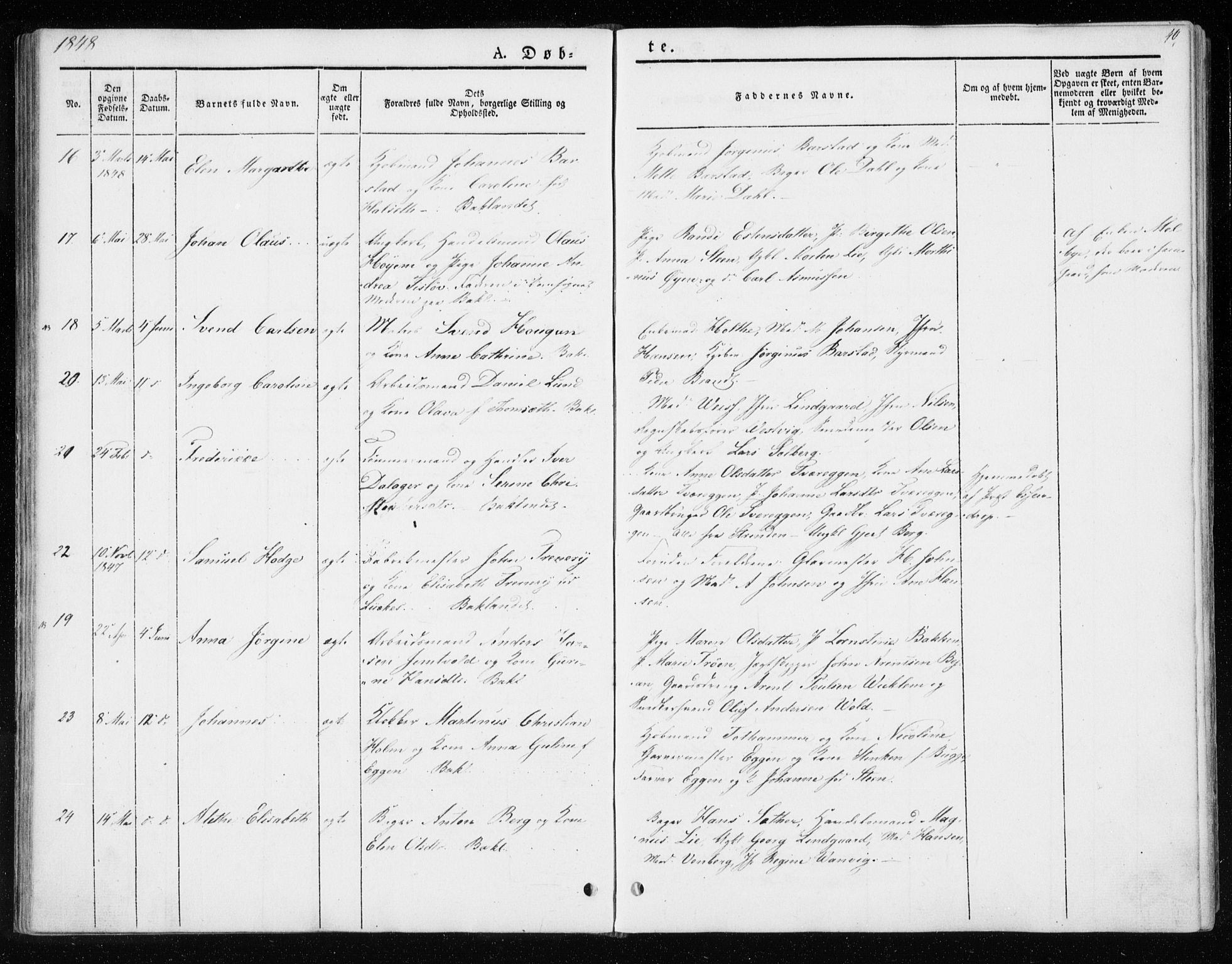 Ministerialprotokoller, klokkerbøker og fødselsregistre - Sør-Trøndelag, AV/SAT-A-1456/604/L0183: Parish register (official) no. 604A04, 1841-1850, p. 40